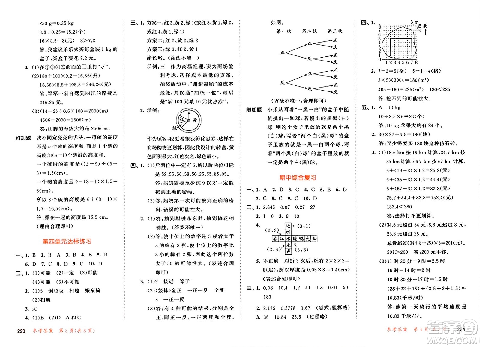 山東畫(huà)報(bào)出版社2024年秋53天天練五年級(jí)數(shù)學(xué)上冊(cè)人教版答案