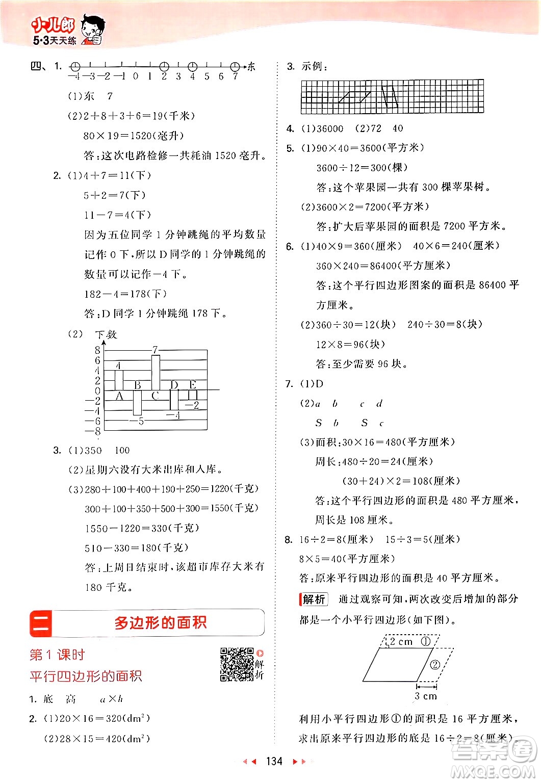 山東畫報(bào)出版社2024年秋53天天練五年級數(shù)學(xué)上冊蘇教版答案