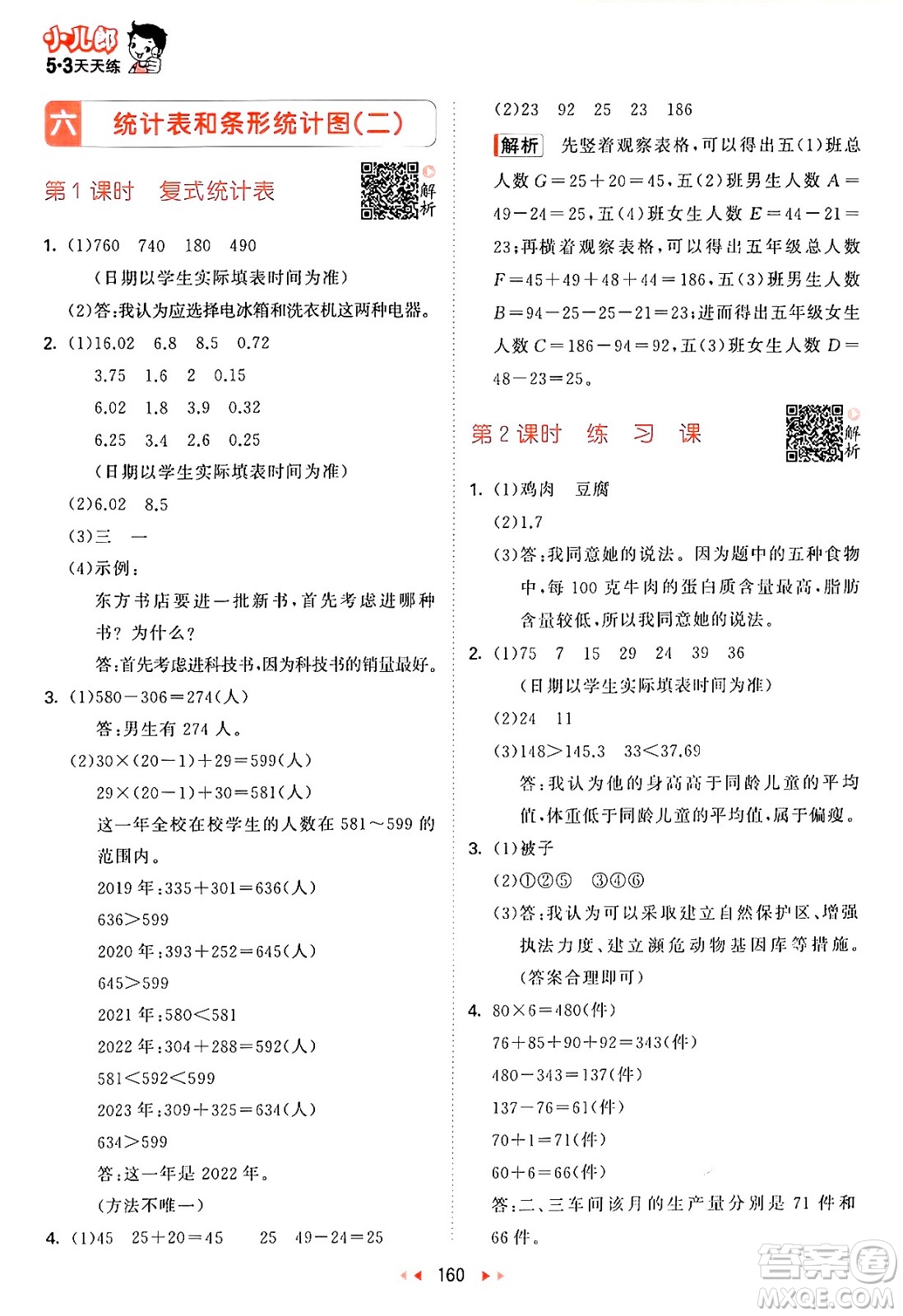 山東畫報(bào)出版社2024年秋53天天練五年級數(shù)學(xué)上冊蘇教版答案