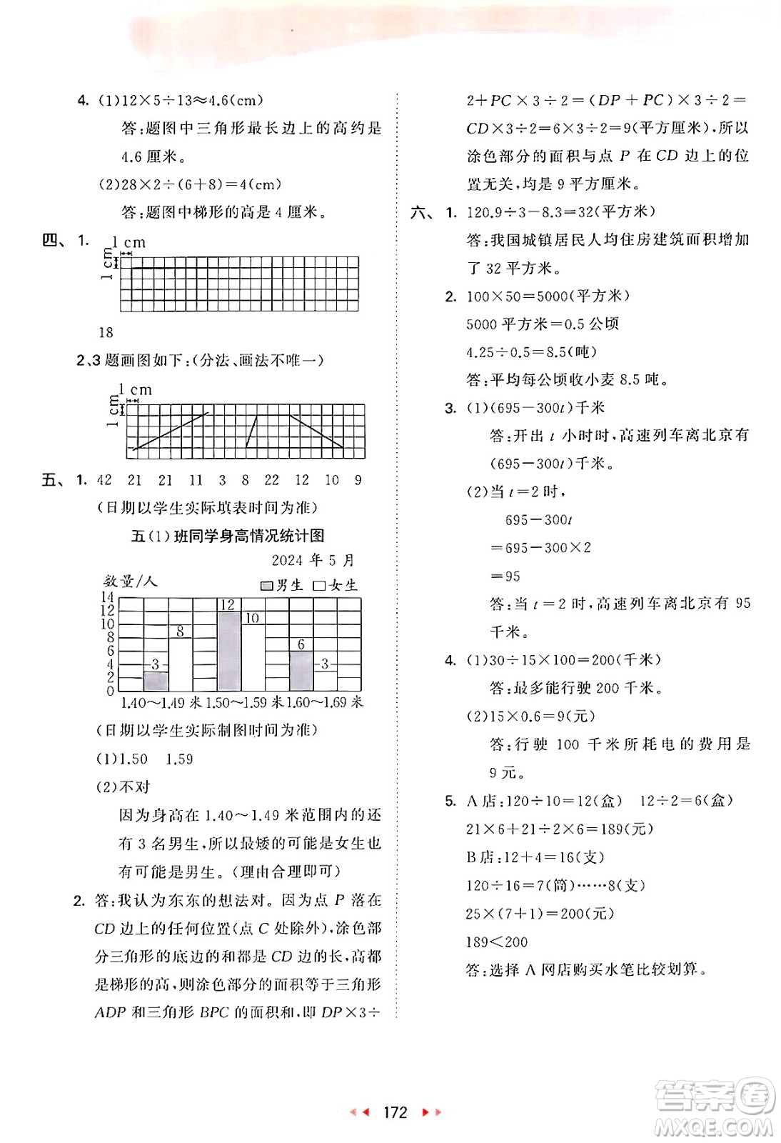 山東畫報(bào)出版社2024年秋53天天練五年級數(shù)學(xué)上冊蘇教版答案