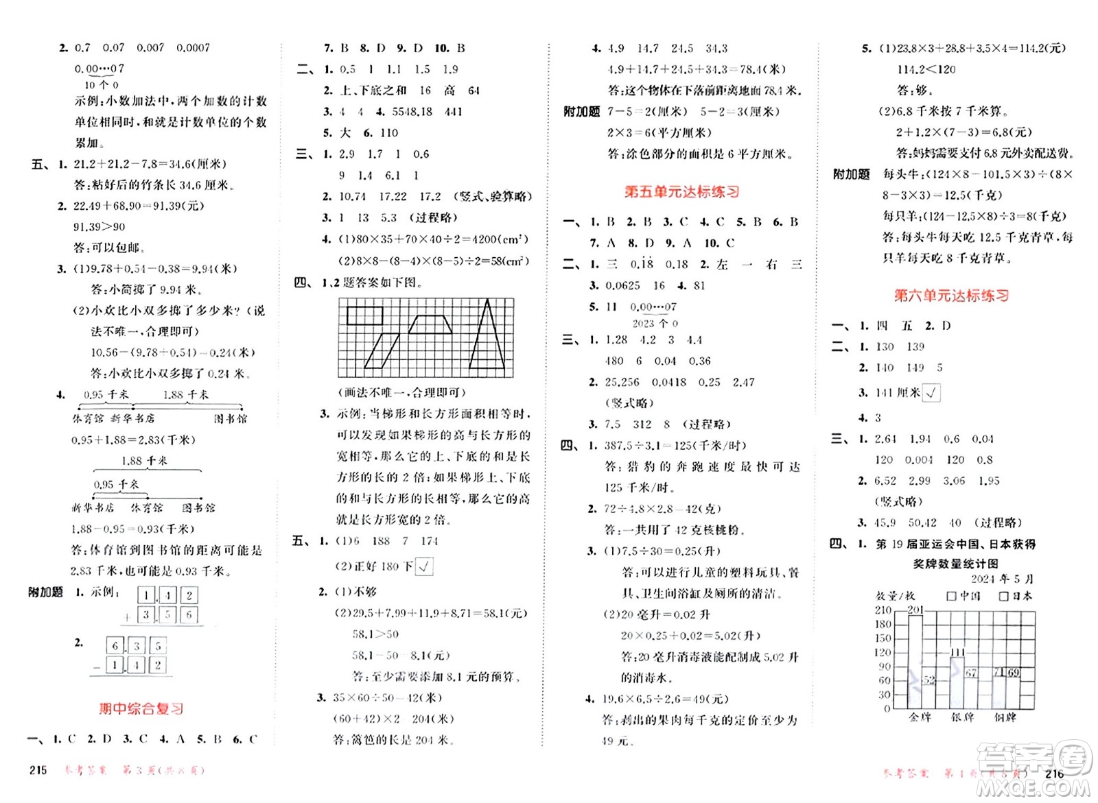 山東畫報(bào)出版社2024年秋53天天練五年級數(shù)學(xué)上冊蘇教版答案