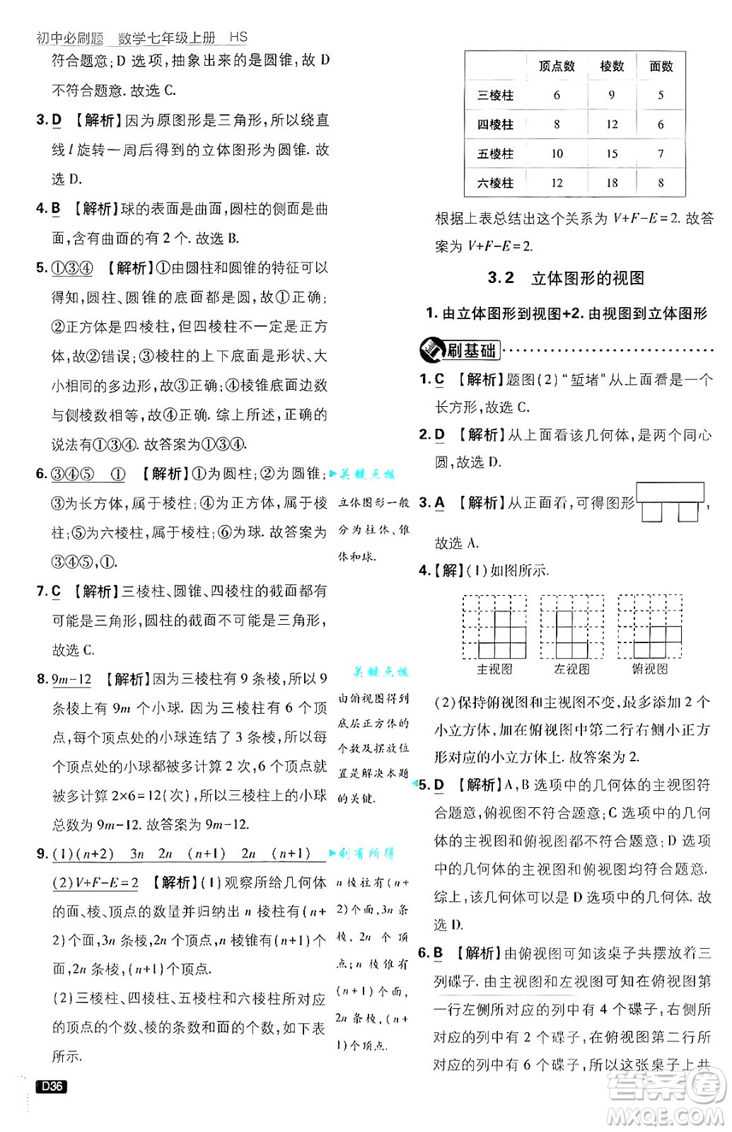 開明出版社2025屆初中必刷題拔尖提優(yōu)訓(xùn)練七年級數(shù)學(xué)上冊華師版答案