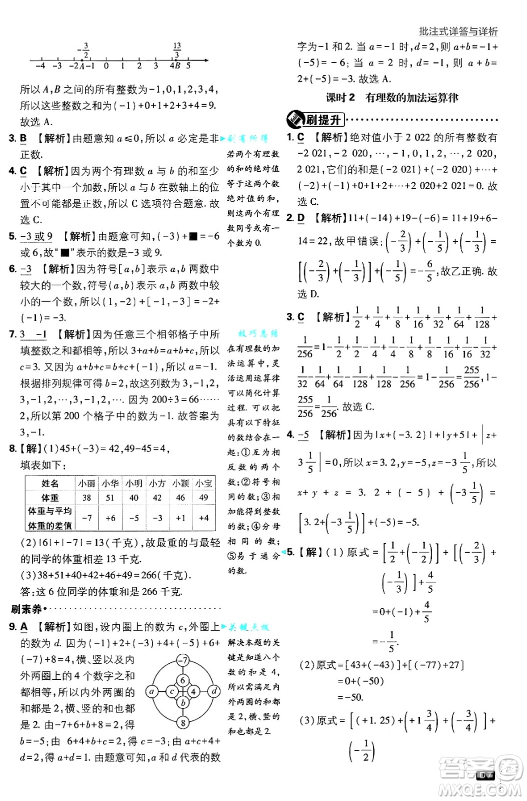 開明出版社2025屆初中必刷題拔尖提優(yōu)訓(xùn)練七年級數(shù)學(xué)上冊滬科版答案