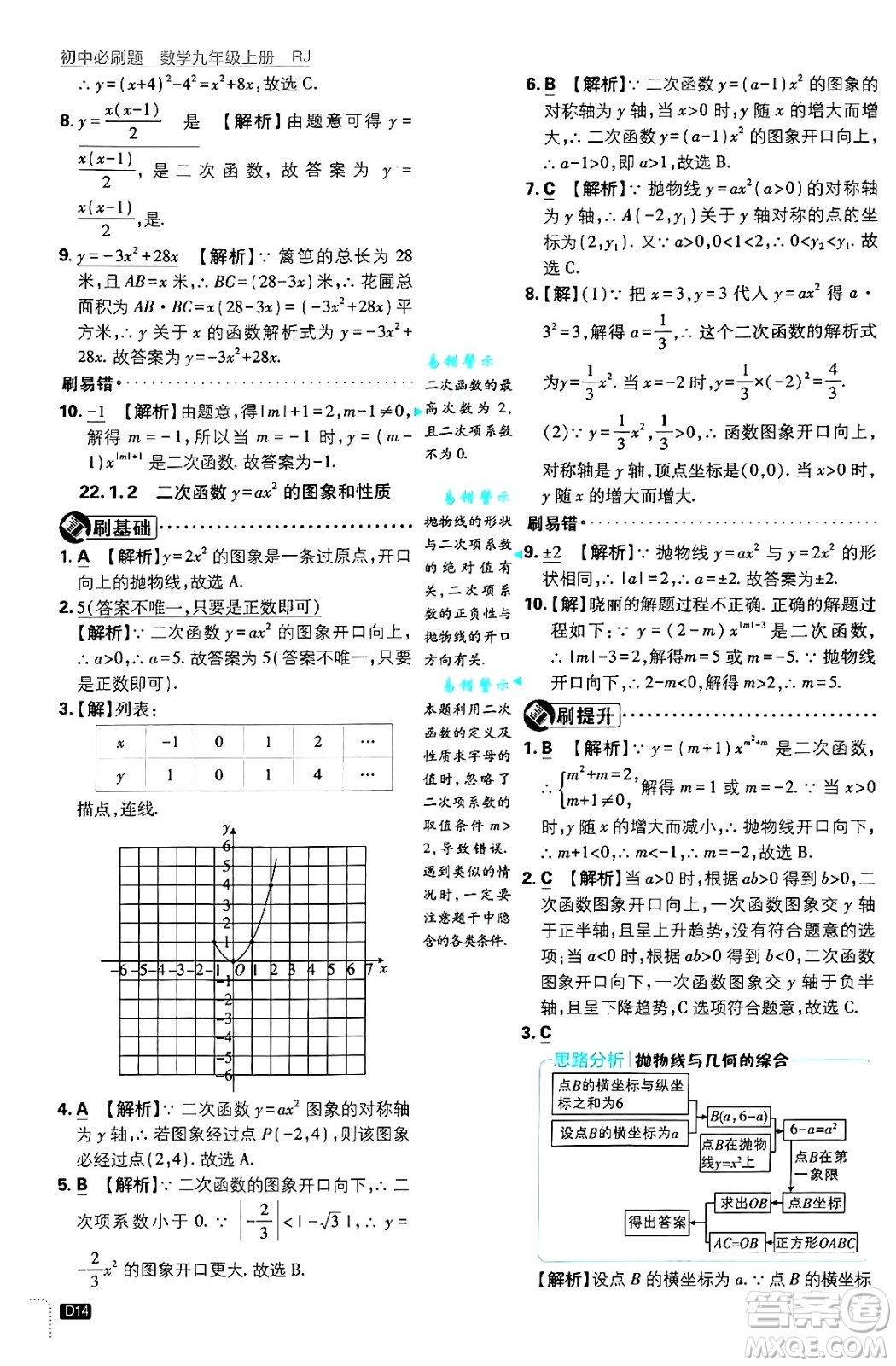 開明出版社2025屆初中必刷題拔尖提優(yōu)訓練九年級數(shù)學上冊人教版答案