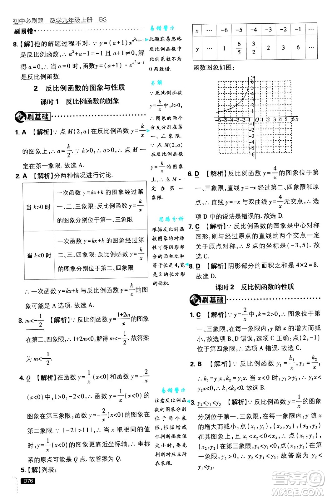 開明出版社2025屆初中必刷題拔尖提優(yōu)訓(xùn)練九年級(jí)數(shù)學(xué)上冊(cè)北師大版答案