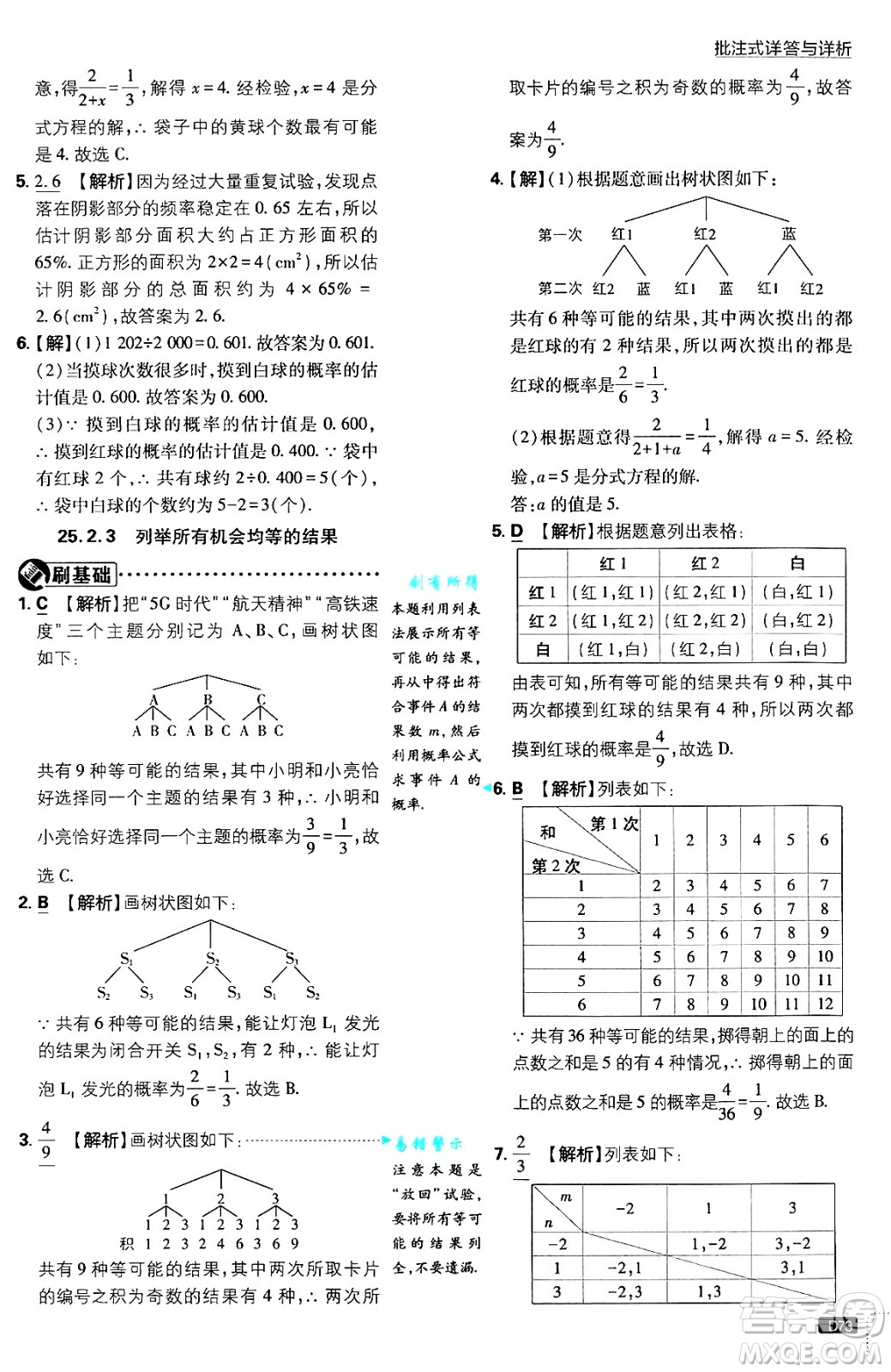 開(kāi)明出版社2025屆初中必刷題拔尖提優(yōu)訓(xùn)練九年級(jí)數(shù)學(xué)上冊(cè)華師版答案