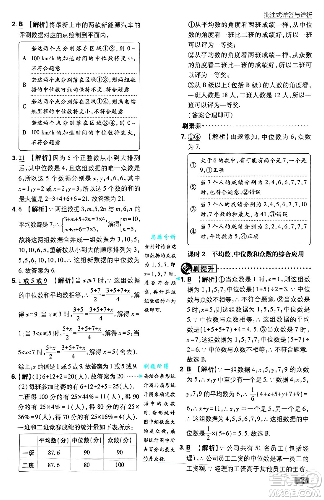 開(kāi)明出版社2025屆初中必刷題拔尖提優(yōu)訓(xùn)練九年級(jí)數(shù)學(xué)上冊(cè)蘇科版答案