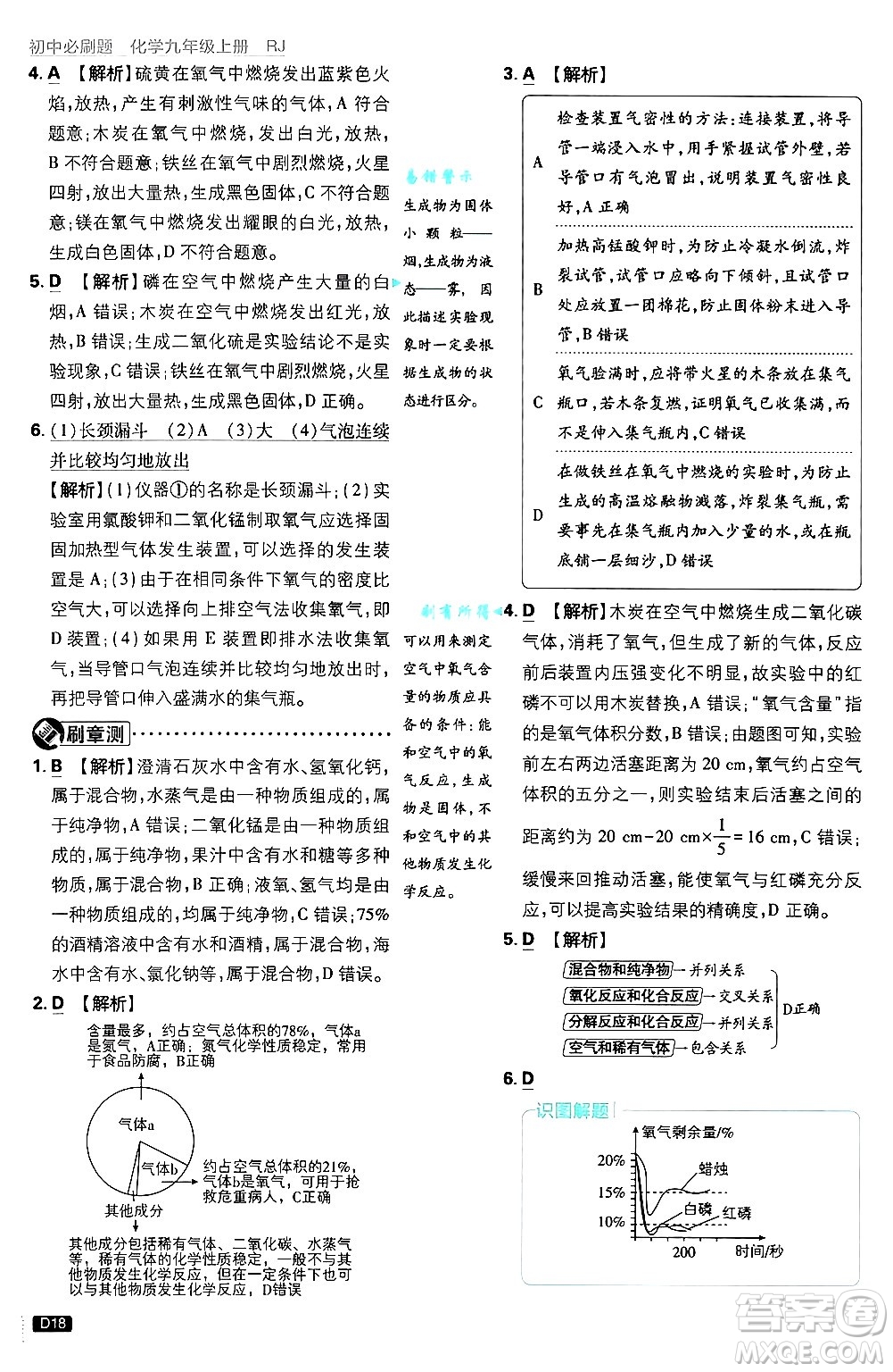 開明出版社2025屆初中必刷題拔尖提優(yōu)訓(xùn)練九年級(jí)化學(xué)上冊(cè)人教版答案