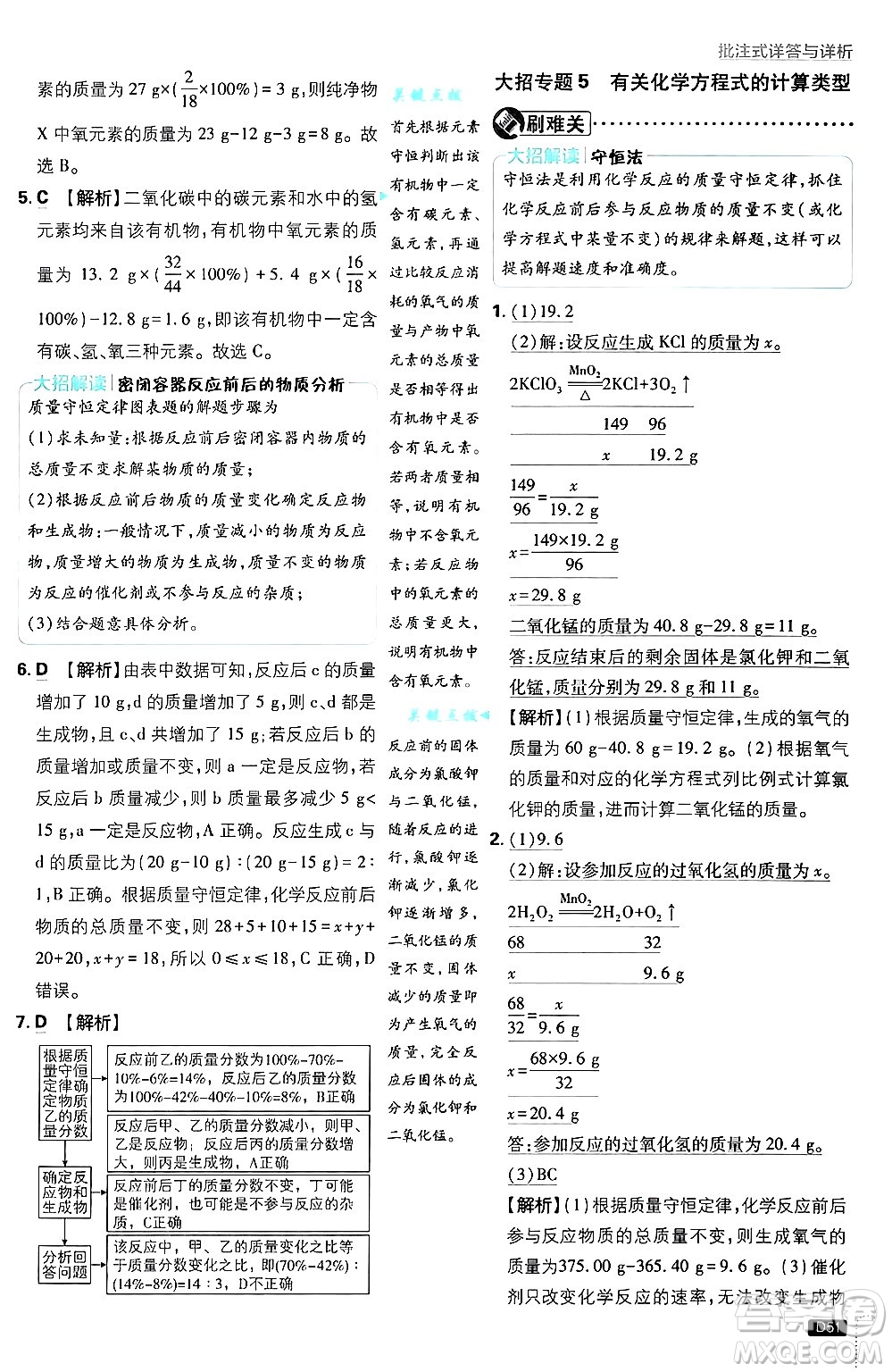 開明出版社2025屆初中必刷題拔尖提優(yōu)訓(xùn)練九年級(jí)化學(xué)上冊(cè)人教版答案