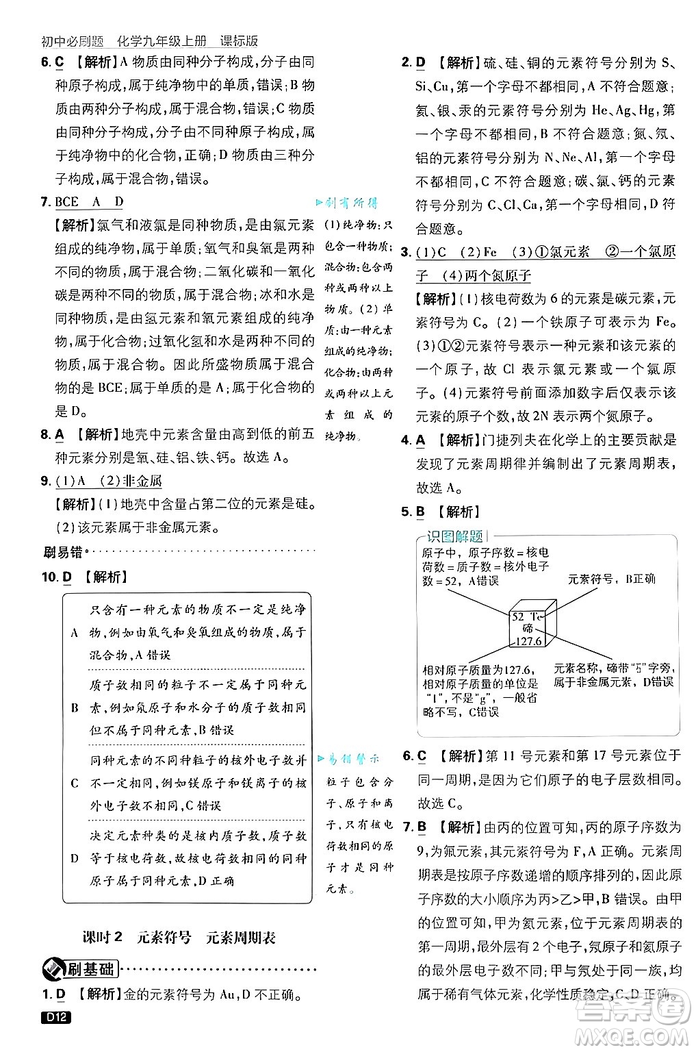 開(kāi)明出版社2025屆初中必刷題拔尖提優(yōu)訓(xùn)練九年級(jí)化學(xué)上冊(cè)課標(biāo)版魯教版答案