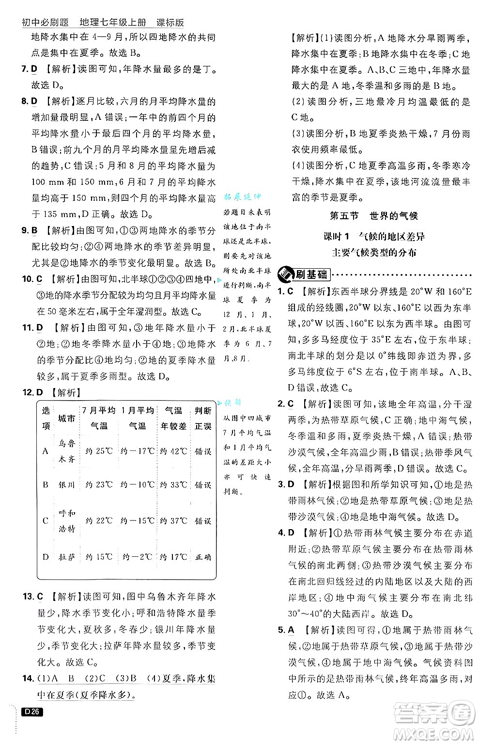 開明出版社2025屆初中必刷題拔尖提優(yōu)訓(xùn)練七年級地理上冊課標(biāo)版商務(wù)星球版答案