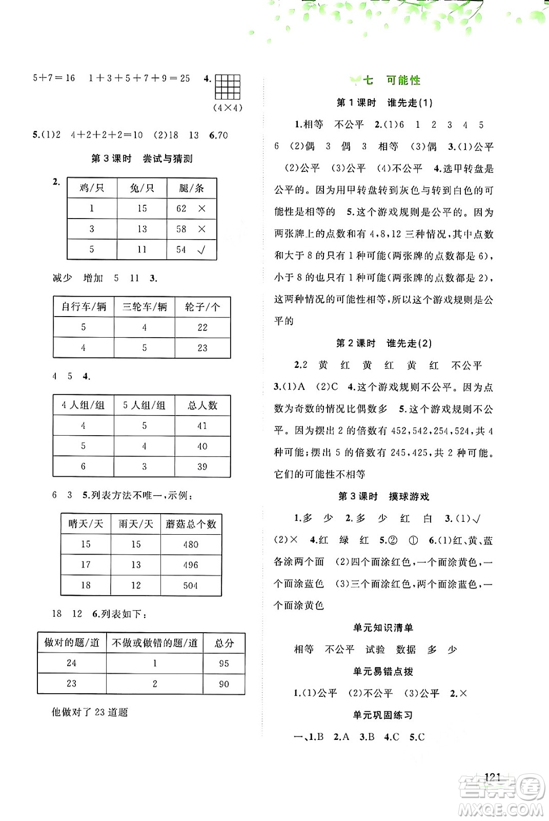 廣西教育出版社2024年秋新課程學(xué)習(xí)與測(cè)評(píng)同步學(xué)習(xí)五年級(jí)數(shù)學(xué)上冊(cè)北師大版答案