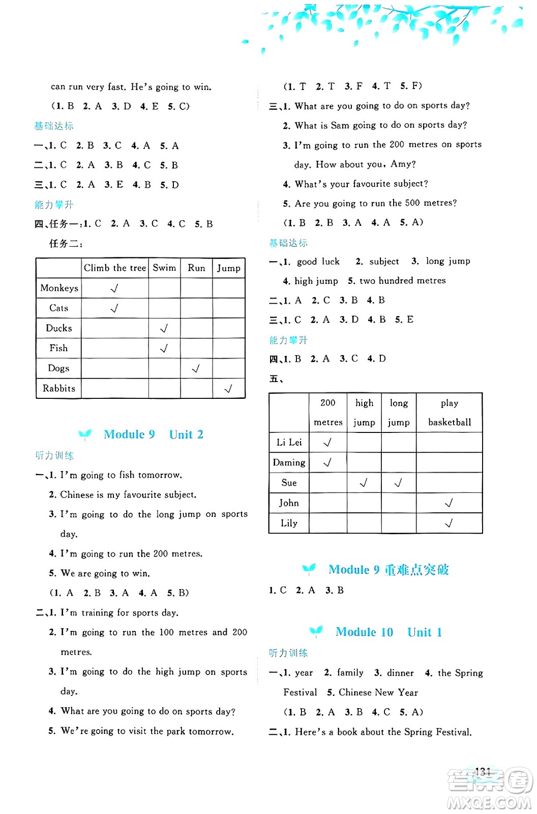 廣西教育出版社2024年秋新課程學習與測評同步學習四年級英語上冊外研版答案