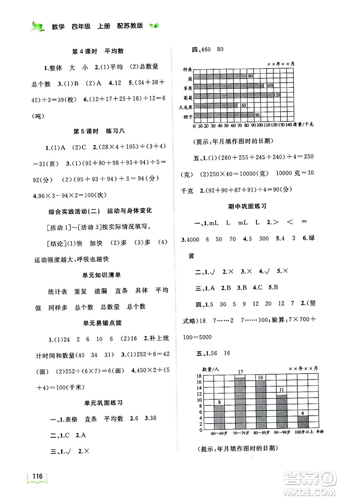 廣西教育出版社2024年秋新課程學(xué)習(xí)與測(cè)評(píng)同步學(xué)習(xí)四年級(jí)數(shù)學(xué)上冊(cè)蘇教版答案