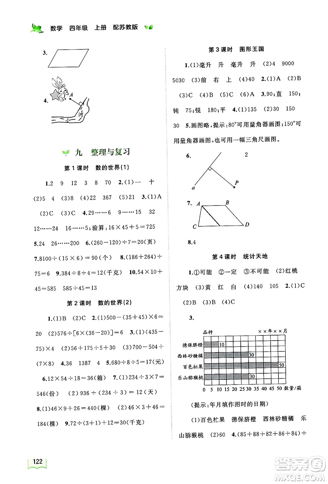 廣西教育出版社2024年秋新課程學(xué)習(xí)與測(cè)評(píng)同步學(xué)習(xí)四年級(jí)數(shù)學(xué)上冊(cè)蘇教版答案