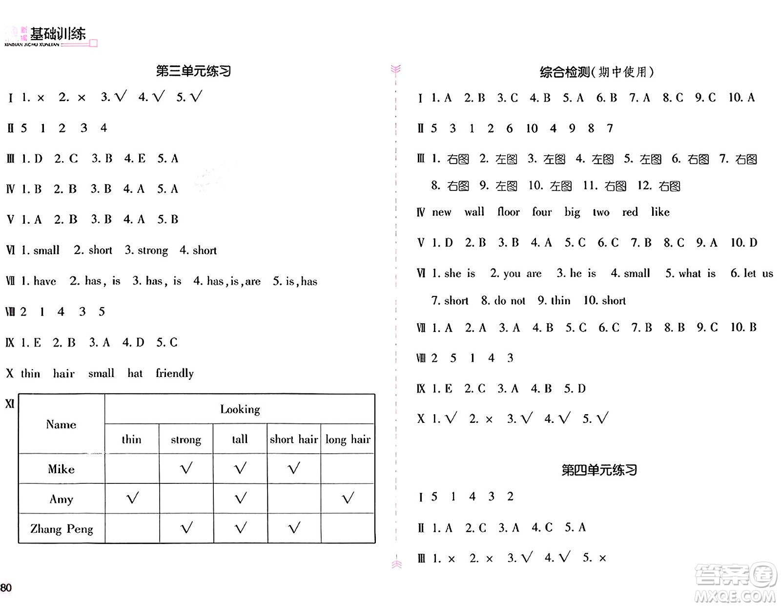 安徽少年兒童出版社2024年秋新編基礎(chǔ)訓(xùn)練四年級(jí)英語(yǔ)上冊(cè)人教版答案