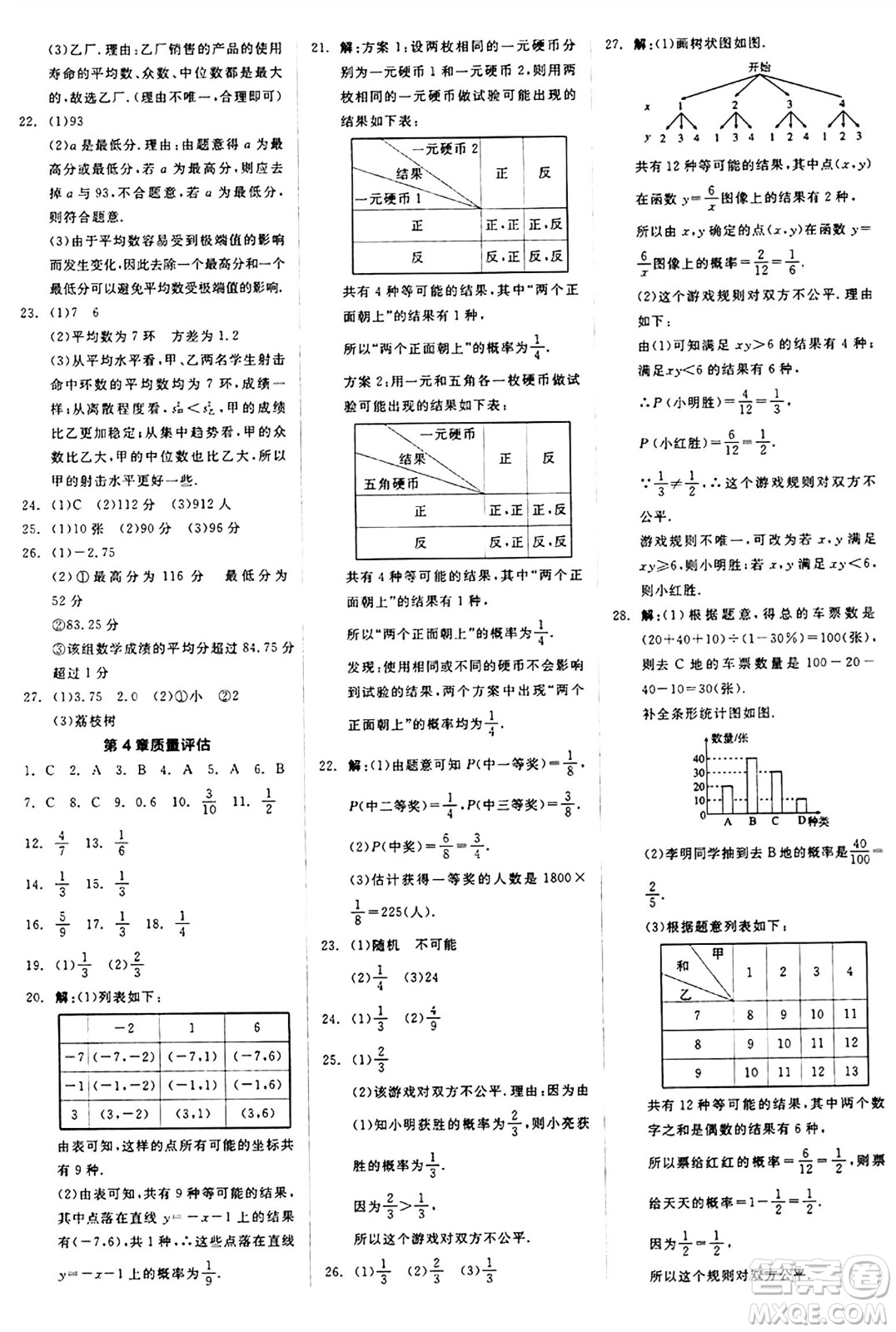 陽(yáng)光出版社2024秋全品作業(yè)本九年級(jí)數(shù)學(xué)上冊(cè)蘇科版江蘇專版答案