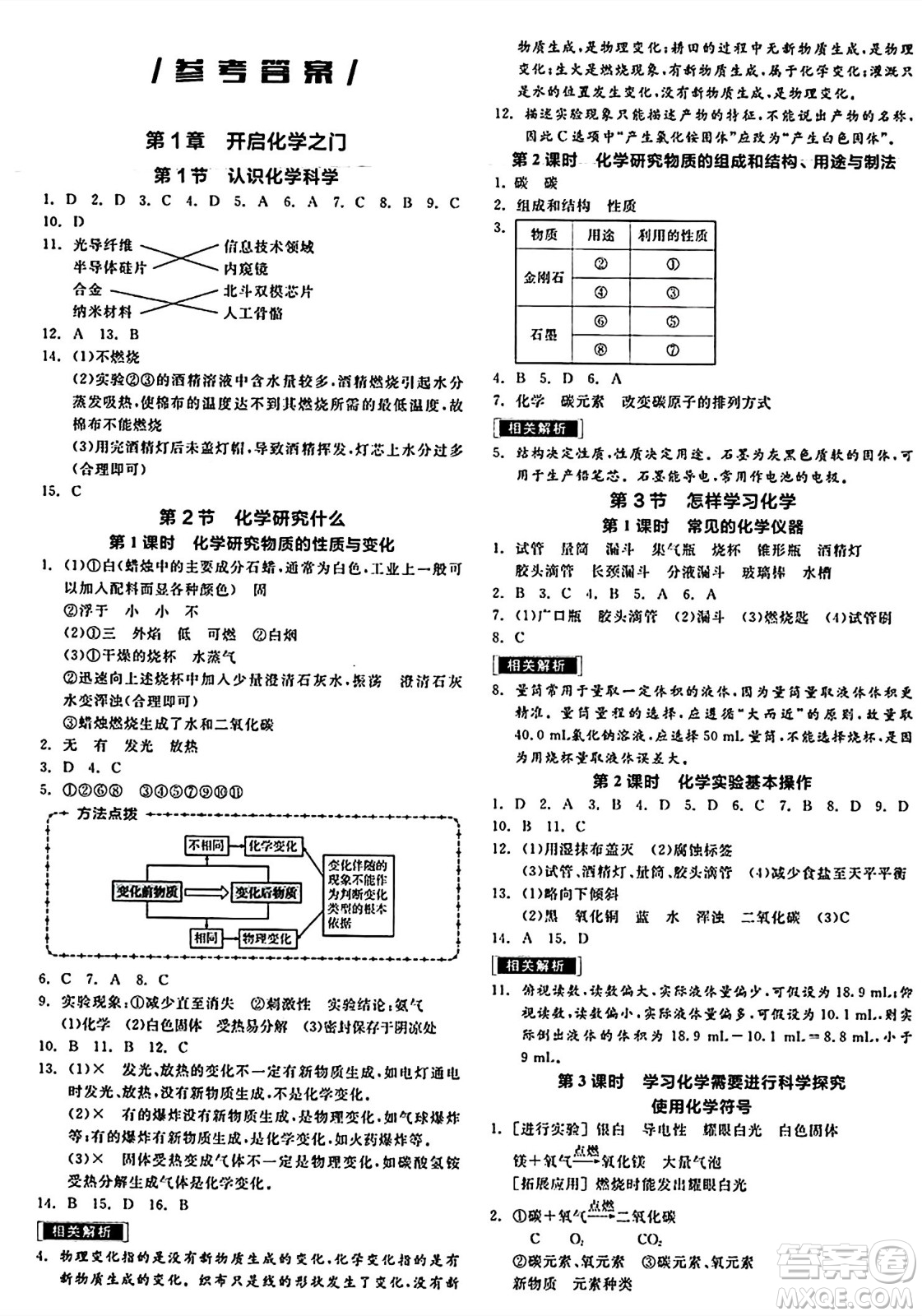 北京時(shí)代華文書局2024秋全品作業(yè)本九年級(jí)化學(xué)上冊(cè)滬教版答案