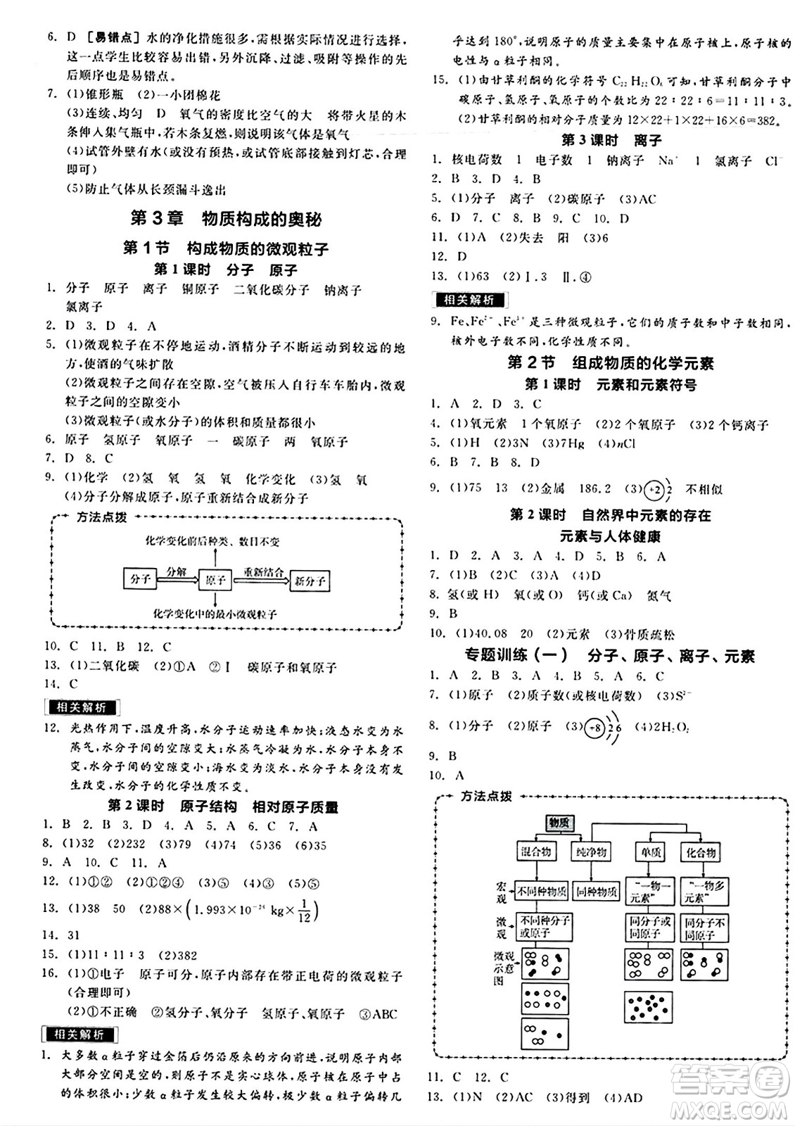 北京時(shí)代華文書局2024秋全品作業(yè)本九年級(jí)化學(xué)上冊(cè)滬教版答案