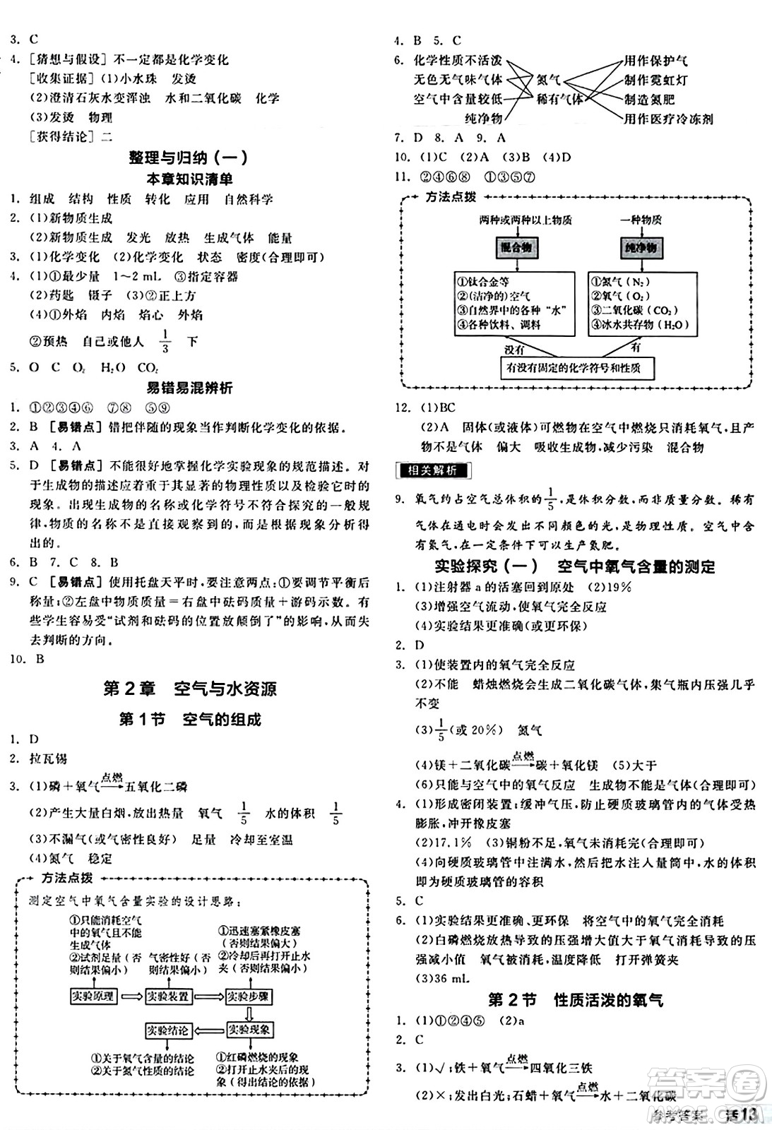 北京時(shí)代華文書局2024秋全品作業(yè)本九年級(jí)化學(xué)上冊(cè)滬教版答案