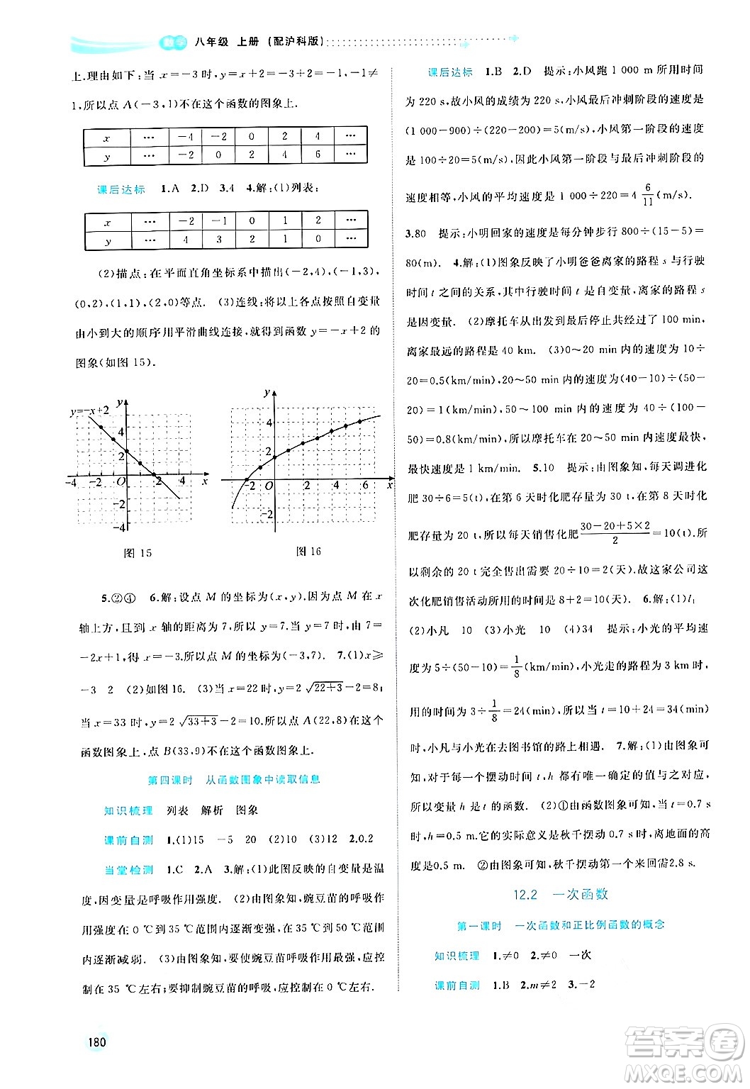 廣西教育出版社2024年秋新課程學(xué)習(xí)與測(cè)評(píng)同步學(xué)習(xí)八年級(jí)數(shù)學(xué)上冊(cè)滬科版答案