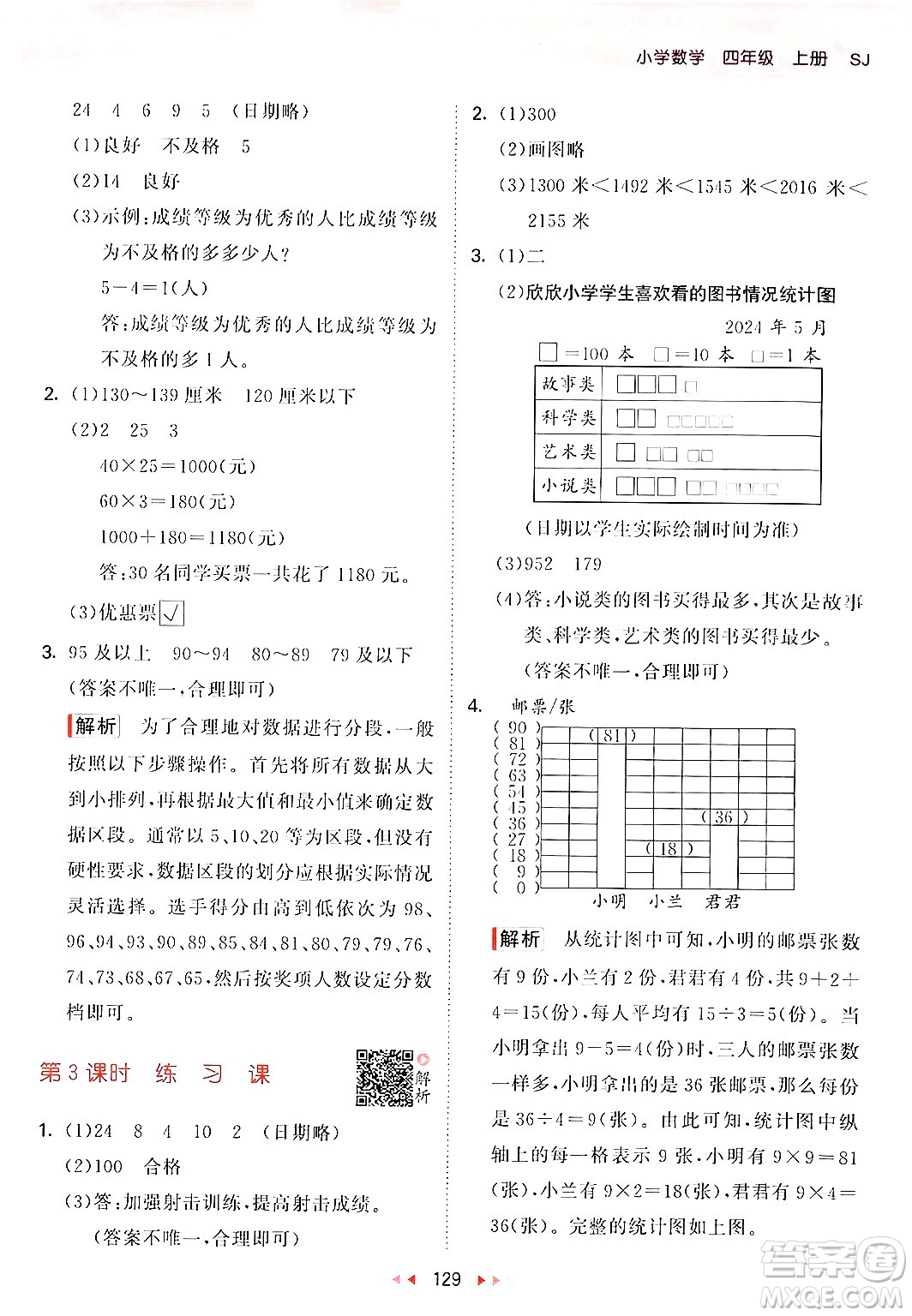 山東畫報出版社2024年秋53天天練四年級數(shù)學上冊蘇教版答案