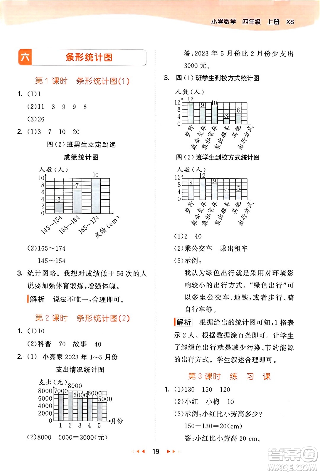 地質(zhì)出版社2024年秋53天天練四年級(jí)數(shù)學(xué)上冊(cè)西師版答案