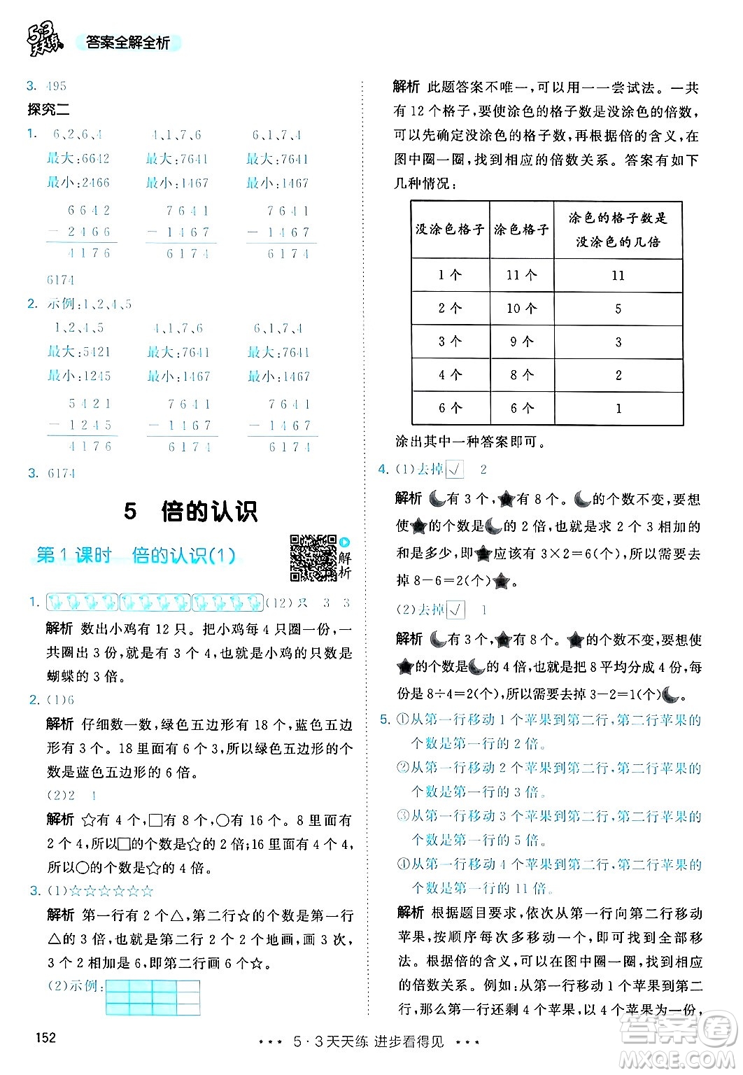 山東畫報(bào)出版社2024年秋53天天練三年級數(shù)學(xué)上冊人教版答案