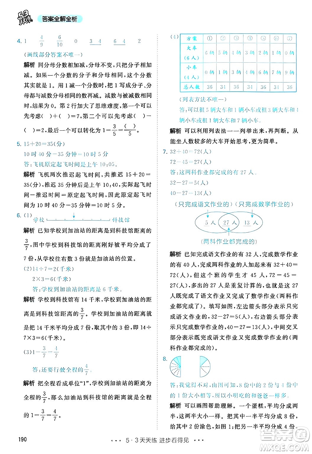 山東畫報(bào)出版社2024年秋53天天練三年級數(shù)學(xué)上冊人教版答案