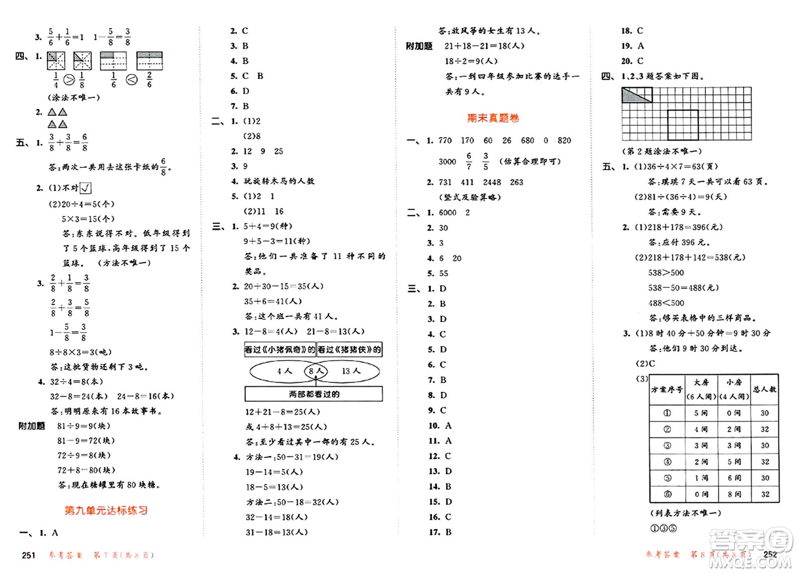 山東畫報(bào)出版社2024年秋53天天練三年級數(shù)學(xué)上冊人教版答案