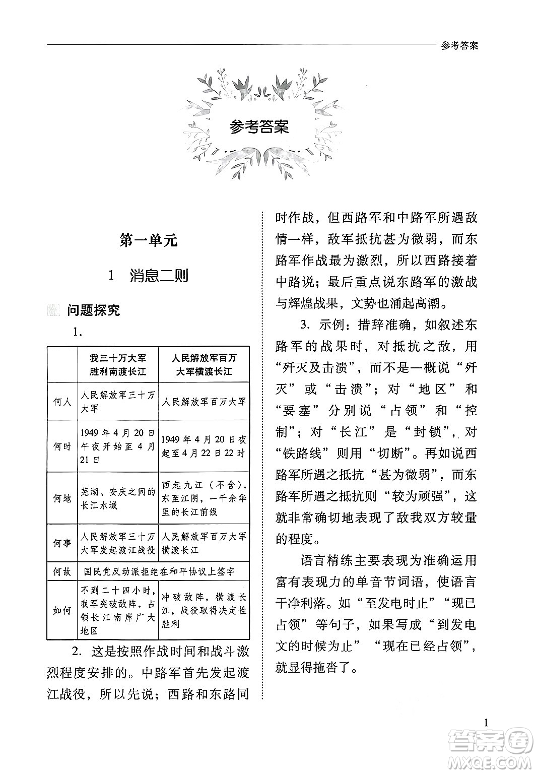 山西教育出版社2024年秋新課程問(wèn)題解決導(dǎo)學(xué)方案八年級(jí)語(yǔ)文上冊(cè)人教版答案