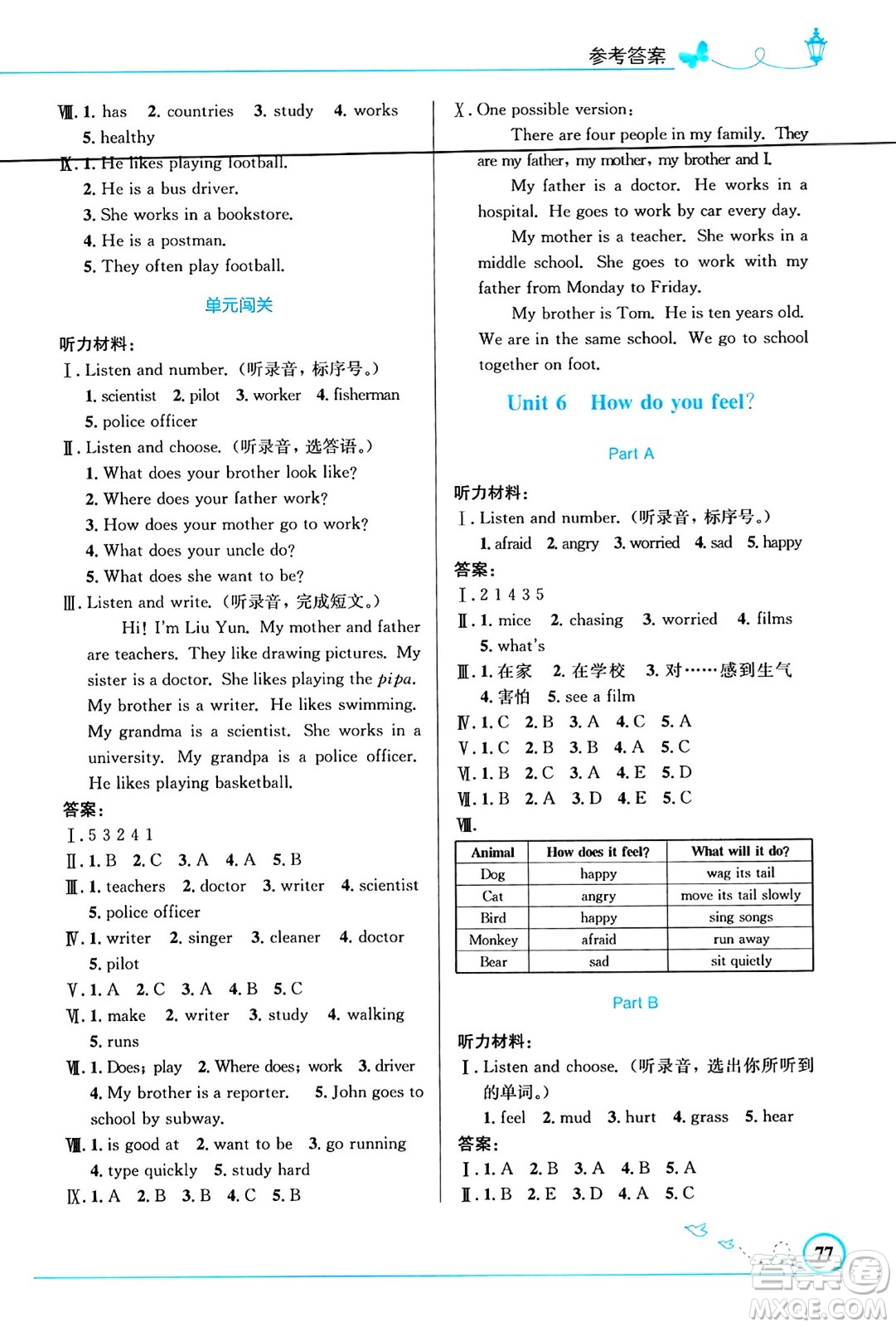 人民教育出版社2024年秋小學(xué)同步測(cè)控優(yōu)化設(shè)計(jì)六年級(jí)英語(yǔ)上冊(cè)人教PEP版三起點(diǎn)答案