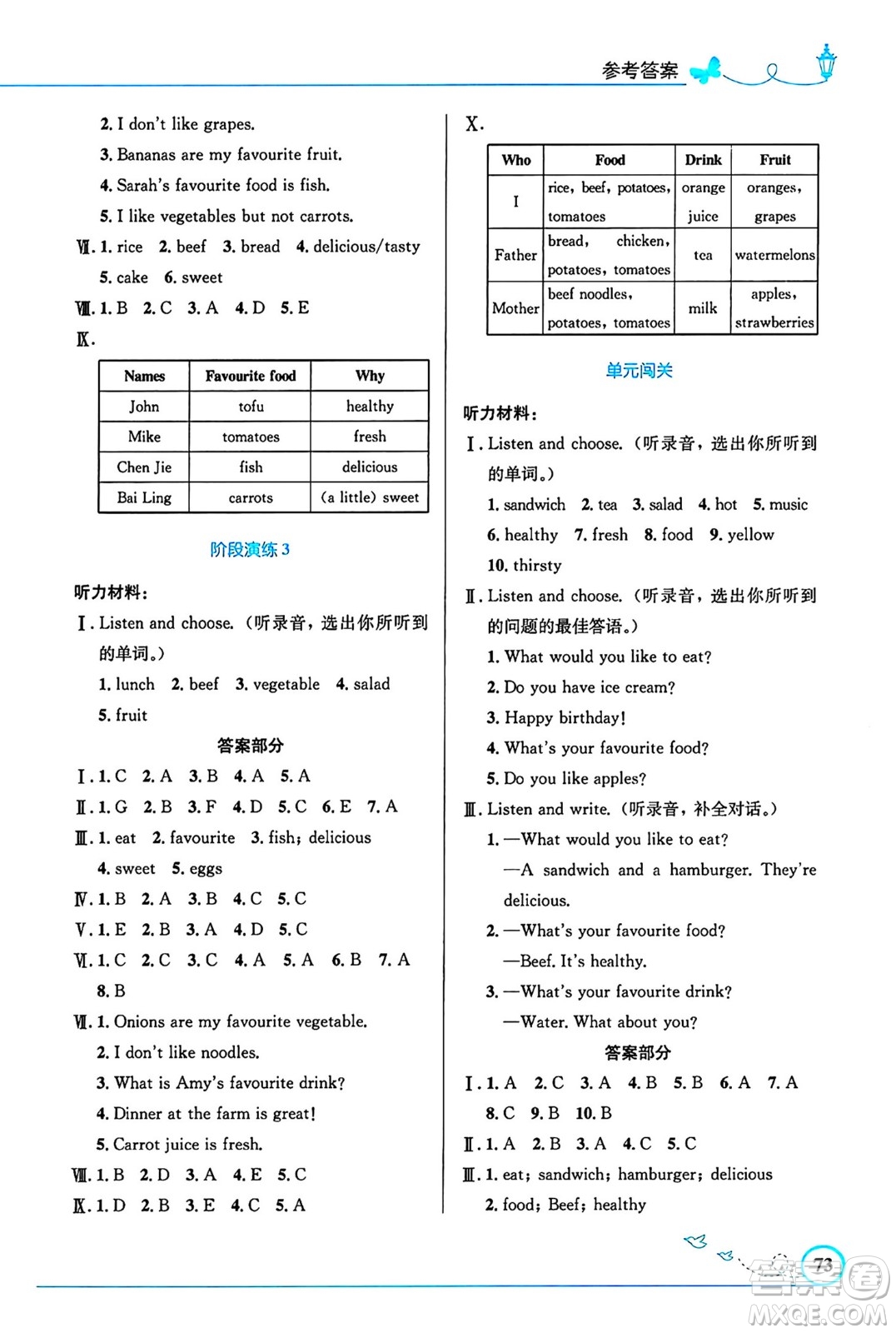 人民教育出版社2024年秋小學(xué)同步測控優(yōu)化設(shè)計(jì)五年級英語上冊人教PEP版三起點(diǎn)答案