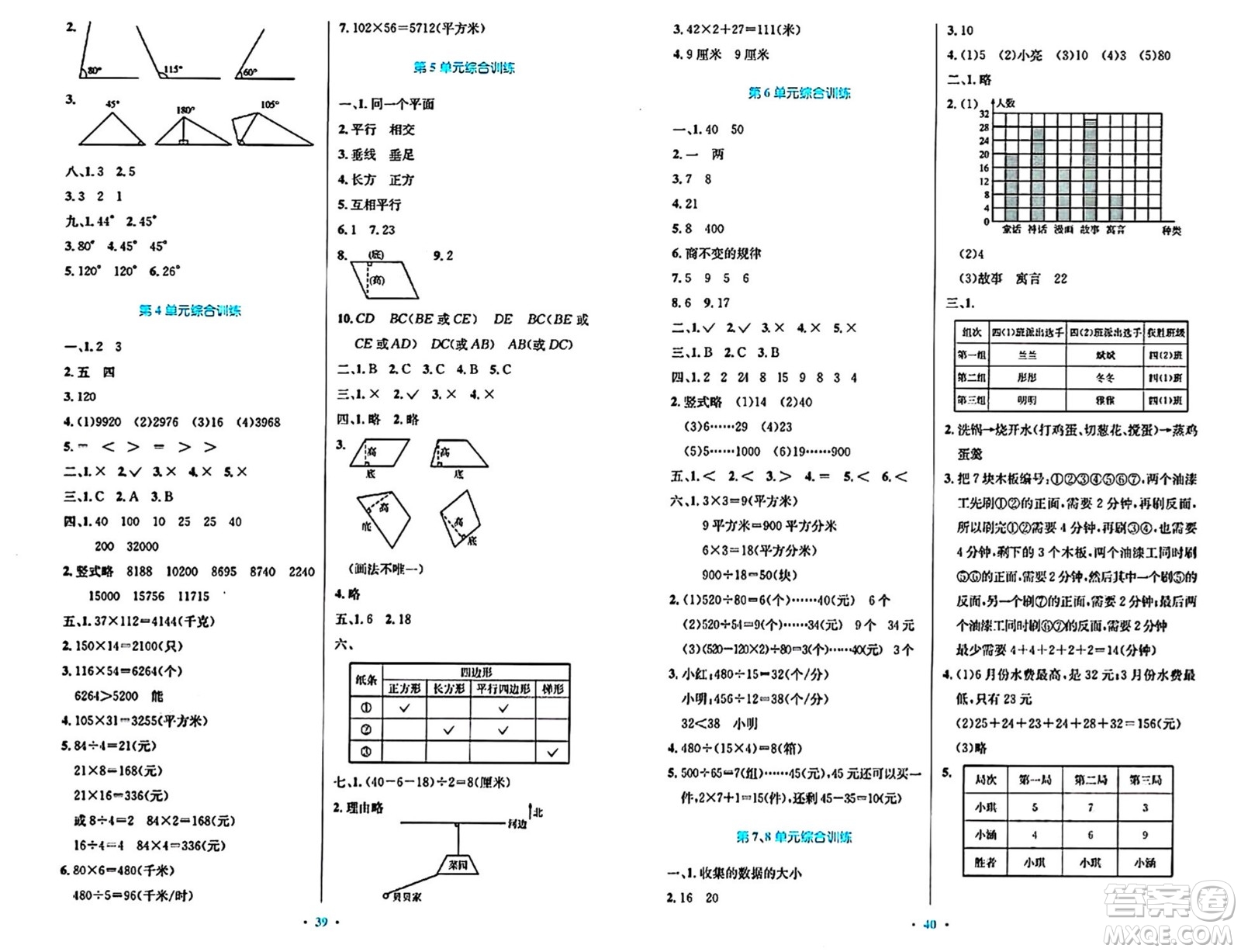 人民教育出版社2024年秋小學(xué)同步測控優(yōu)化設(shè)計四年級數(shù)學(xué)上冊人教版答案