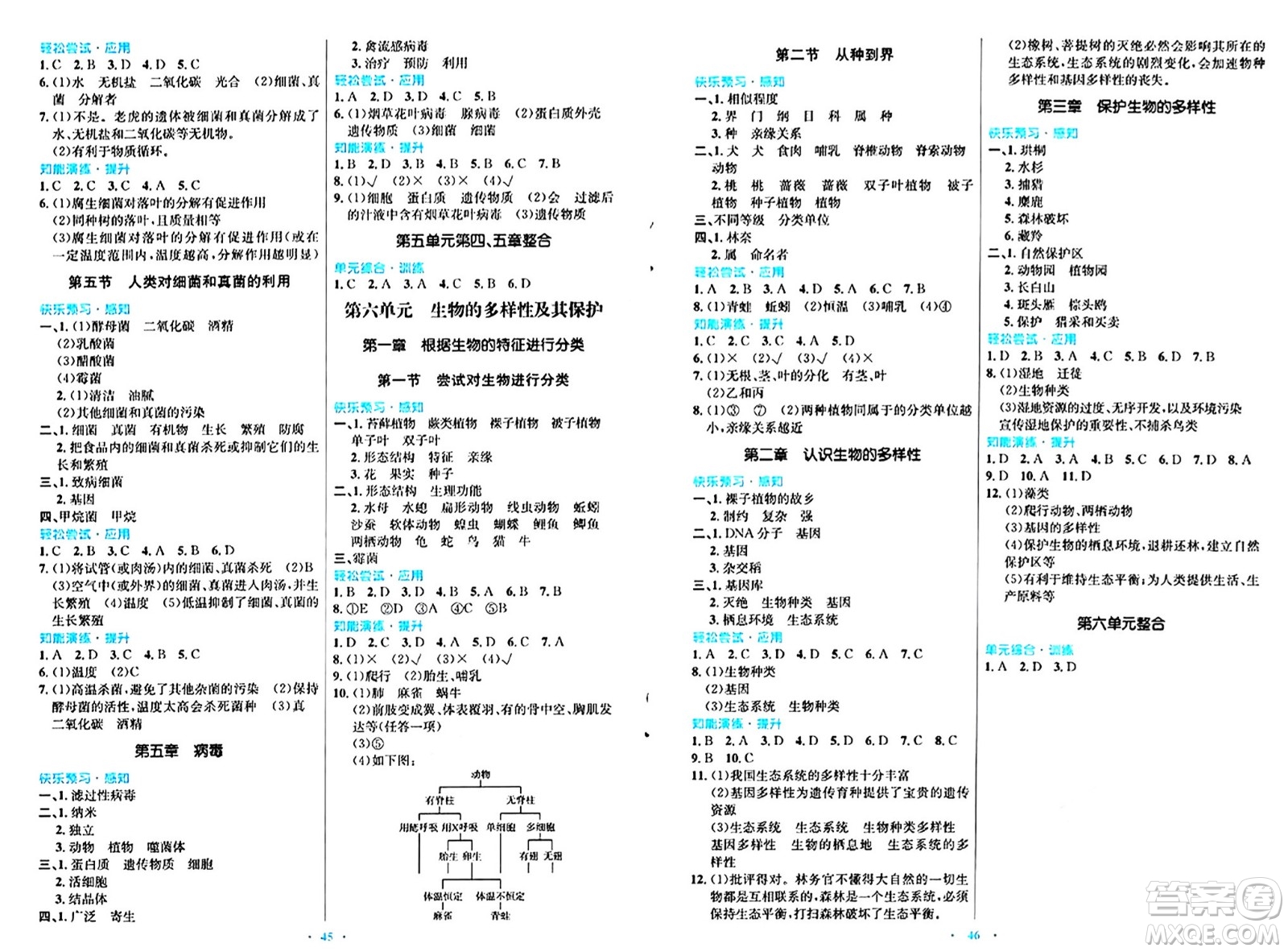 人民教育出版社2024年秋初中同步測控優(yōu)化設計八年級生物上冊人教版福建專版答案