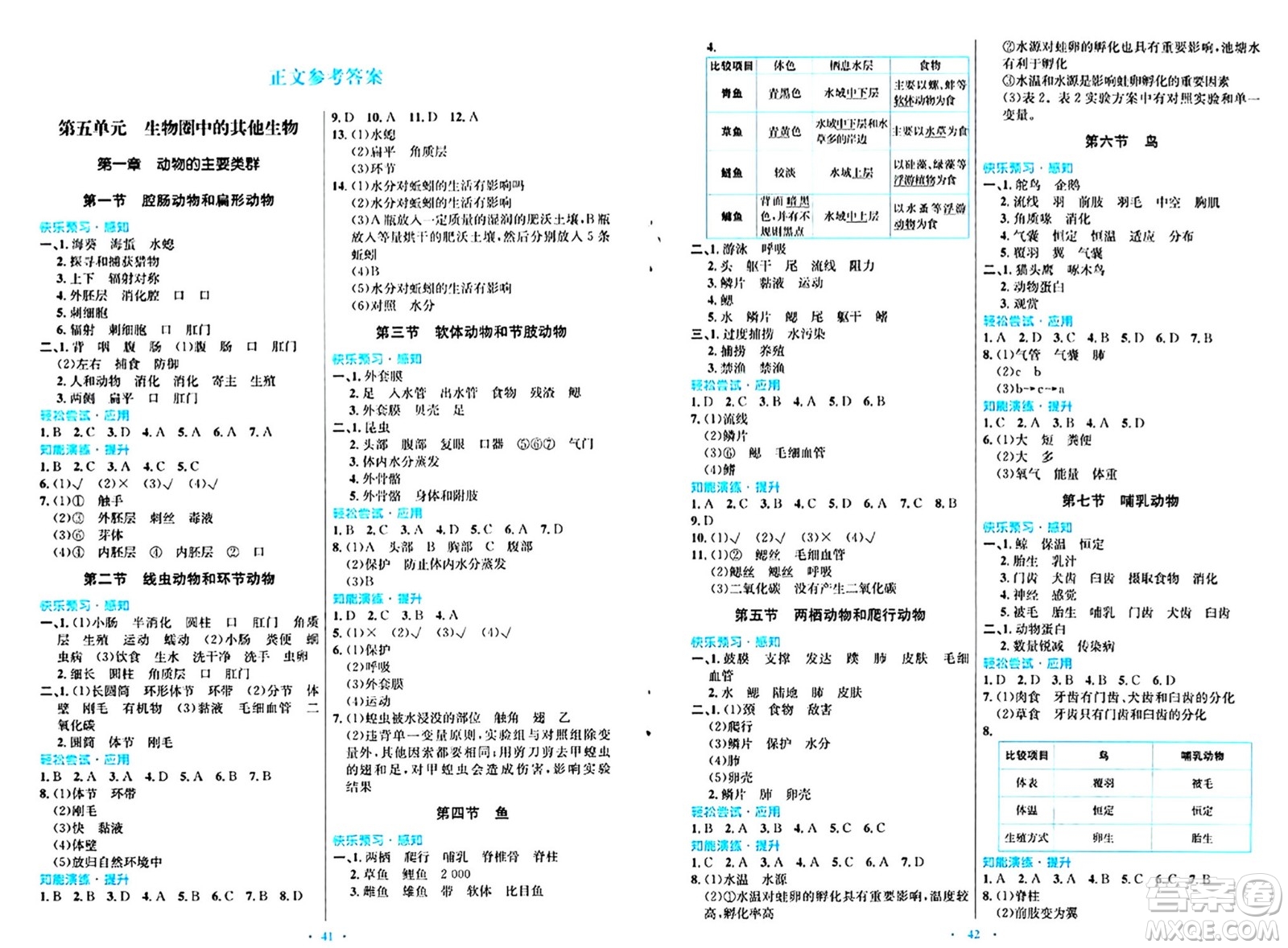 人民教育出版社2024年秋初中同步測控優(yōu)化設計八年級生物上冊人教版福建專版答案