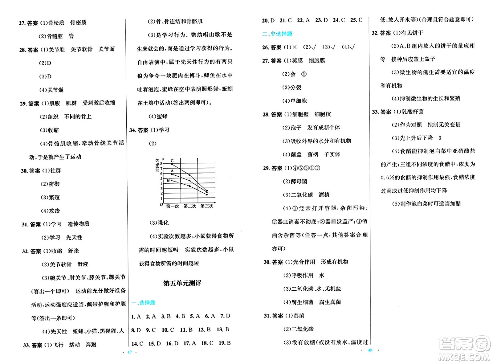 知識出版社2024年秋初中同步測控優(yōu)化設(shè)計八年級生物上冊冀少版福建專版答案