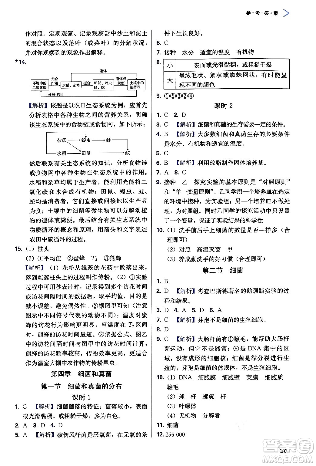 天津教育出版社2024年秋學(xué)習(xí)質(zhì)量監(jiān)測(cè)八年級(jí)生物上冊(cè)人教版答案