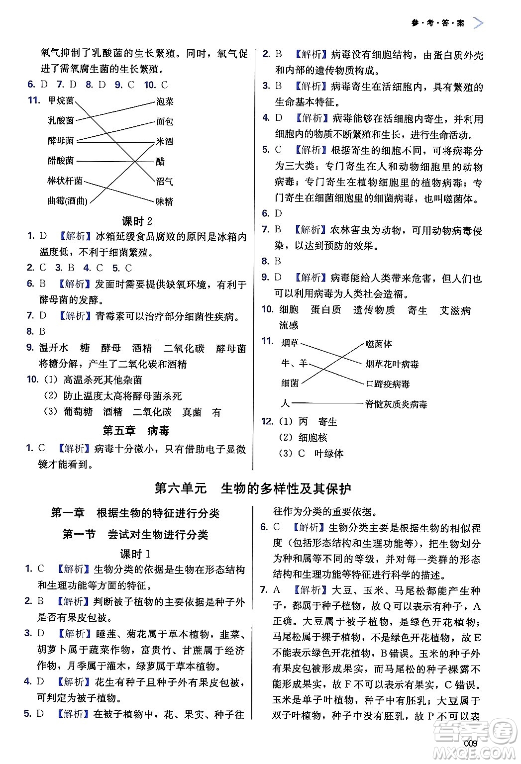 天津教育出版社2024年秋學(xué)習(xí)質(zhì)量監(jiān)測(cè)八年級(jí)生物上冊(cè)人教版答案