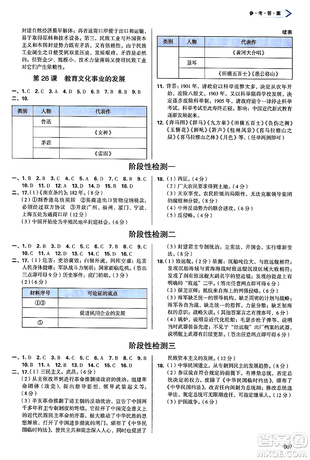 天津教育出版社2024年秋學(xué)習(xí)質(zhì)量監(jiān)測八年級歷史上冊人教版答案