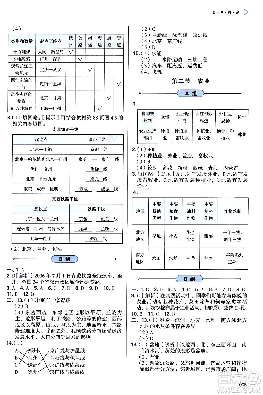 天津教育出版社2024年秋學(xué)習(xí)質(zhì)量監(jiān)測八年級地理上冊人教版答案