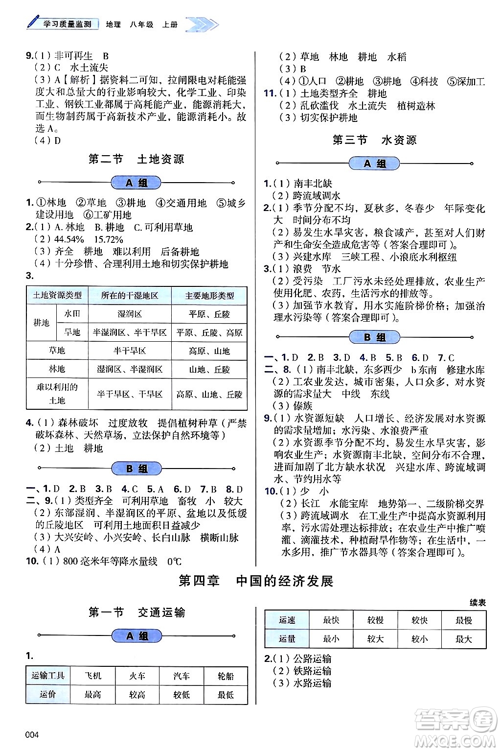 天津教育出版社2024年秋學(xué)習(xí)質(zhì)量監(jiān)測八年級地理上冊人教版答案