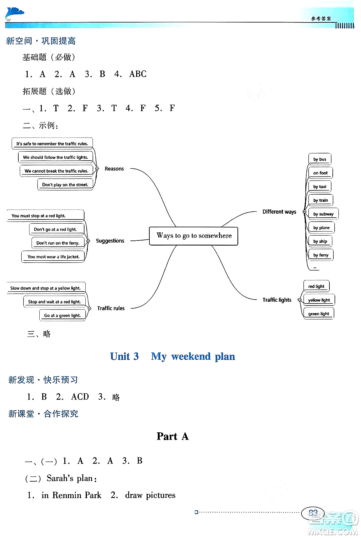 廣東教育出版社2024年秋南方新課堂金牌學(xué)案六年級(jí)英語(yǔ)上冊(cè)人教PEP版答案