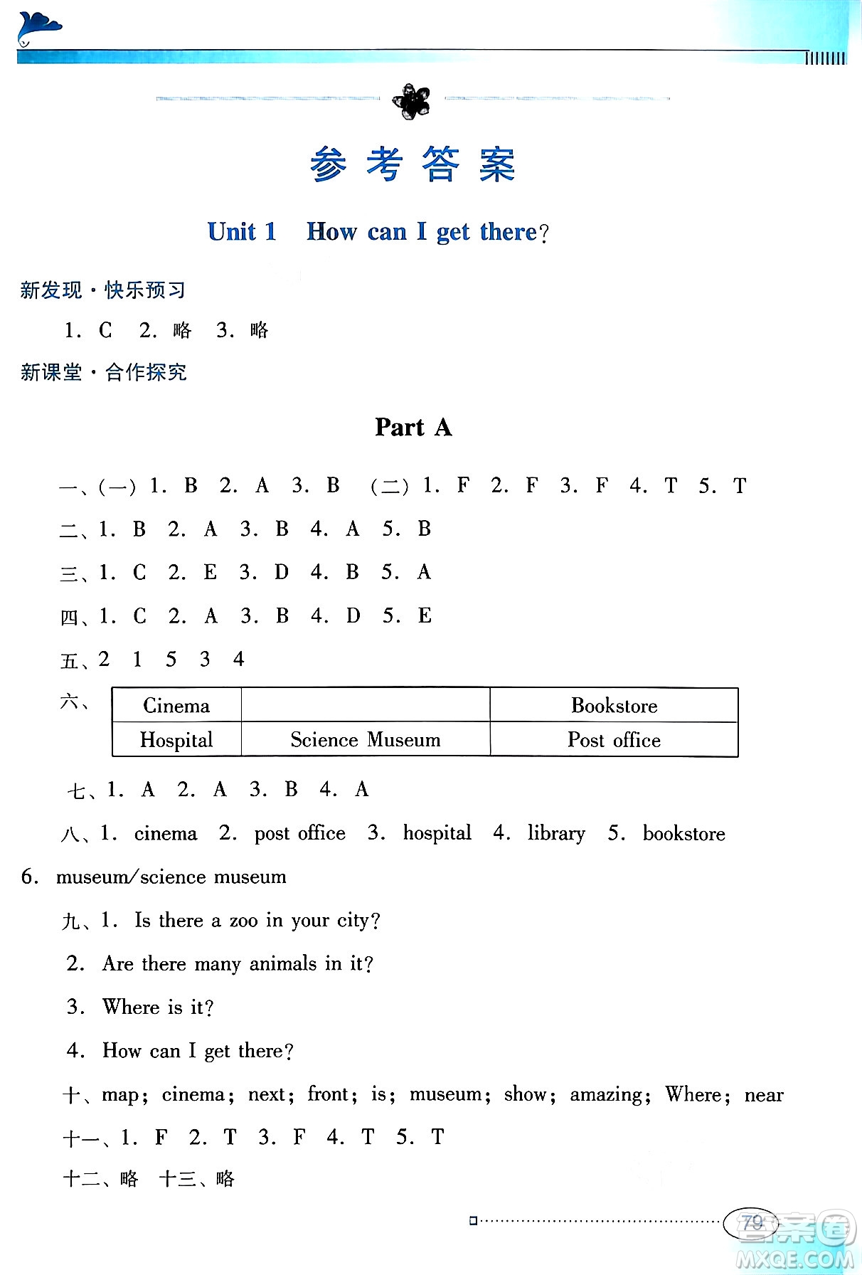 廣東教育出版社2024年秋南方新課堂金牌學(xué)案六年級(jí)英語(yǔ)上冊(cè)人教PEP版答案