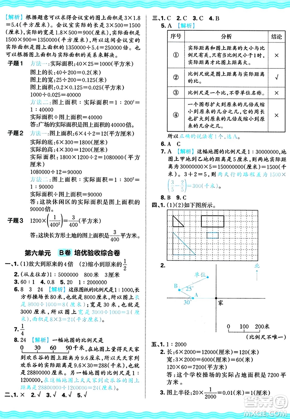 江西人民出版社2024年秋王朝霞培優(yōu)100分六年級數(shù)學(xué)上冊冀教版答案