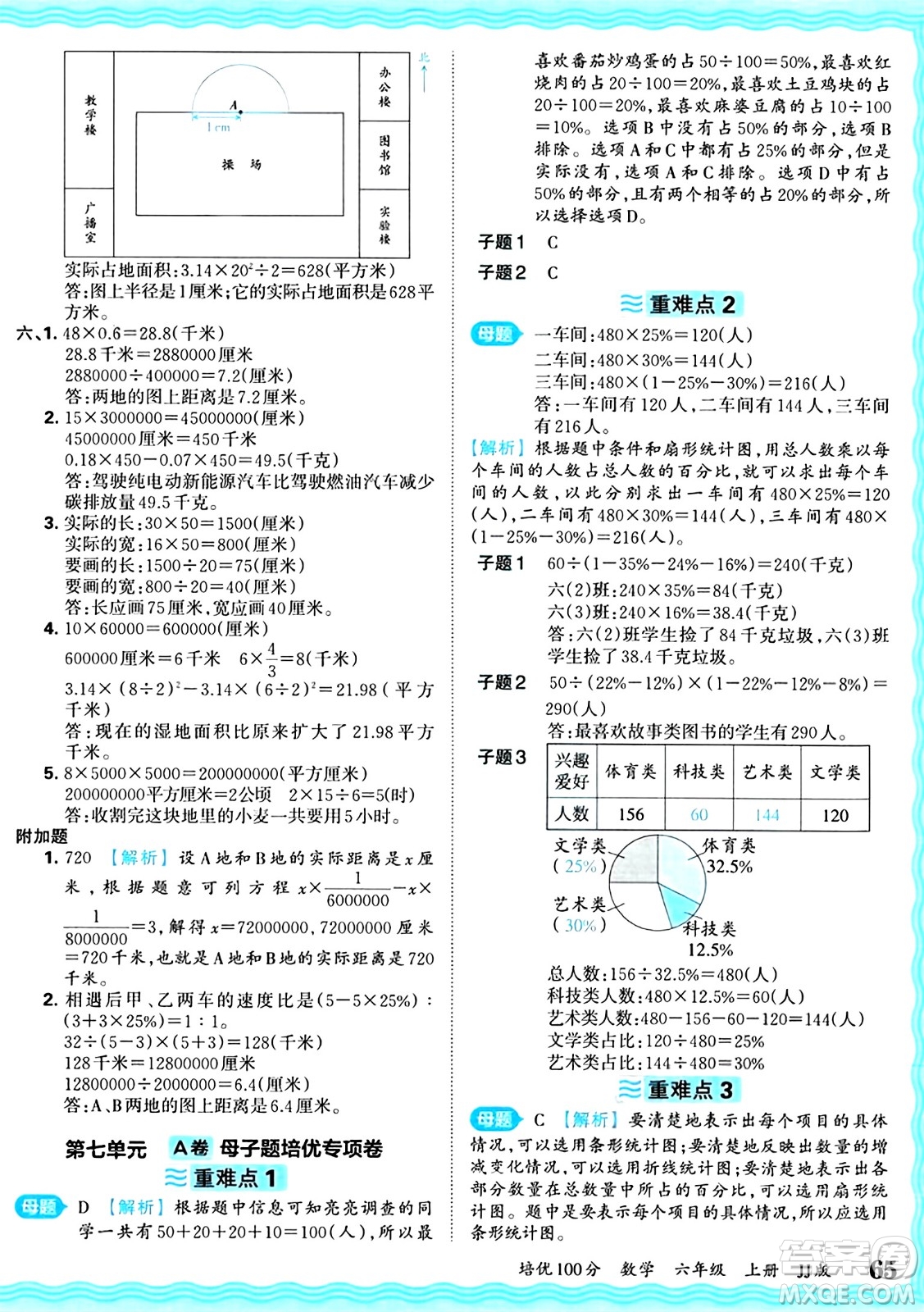 江西人民出版社2024年秋王朝霞培優(yōu)100分六年級數(shù)學(xué)上冊冀教版答案