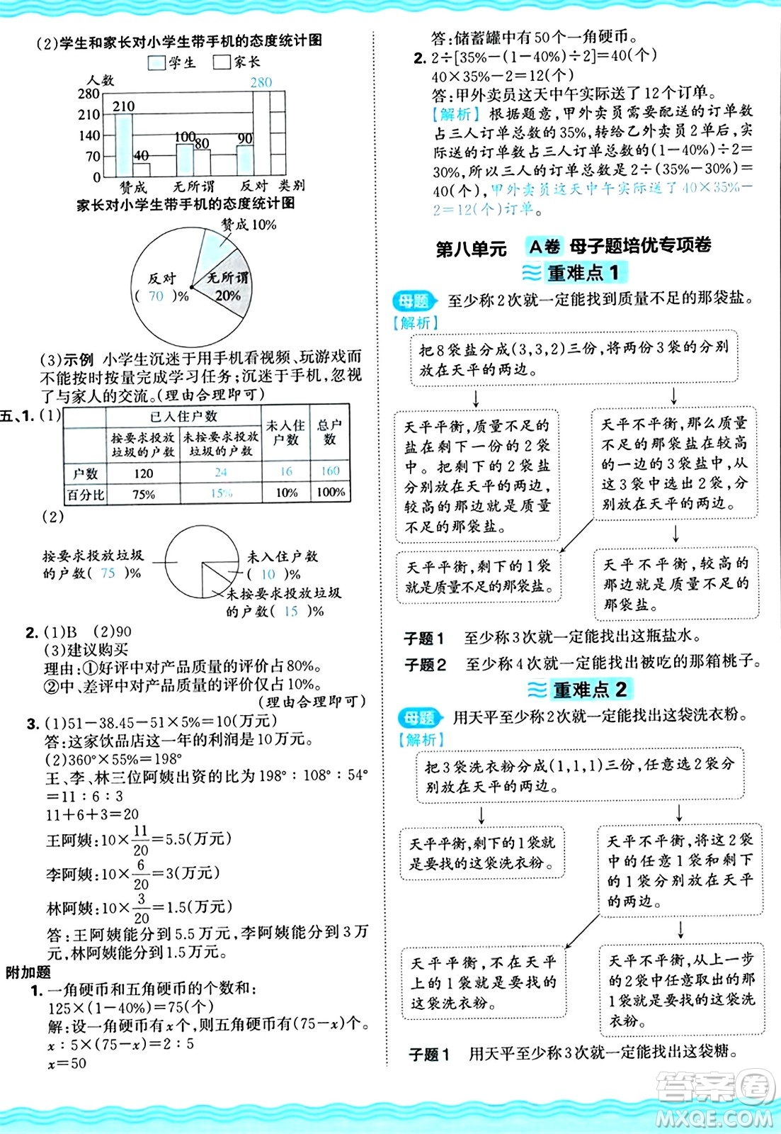 江西人民出版社2024年秋王朝霞培優(yōu)100分六年級數(shù)學(xué)上冊冀教版答案