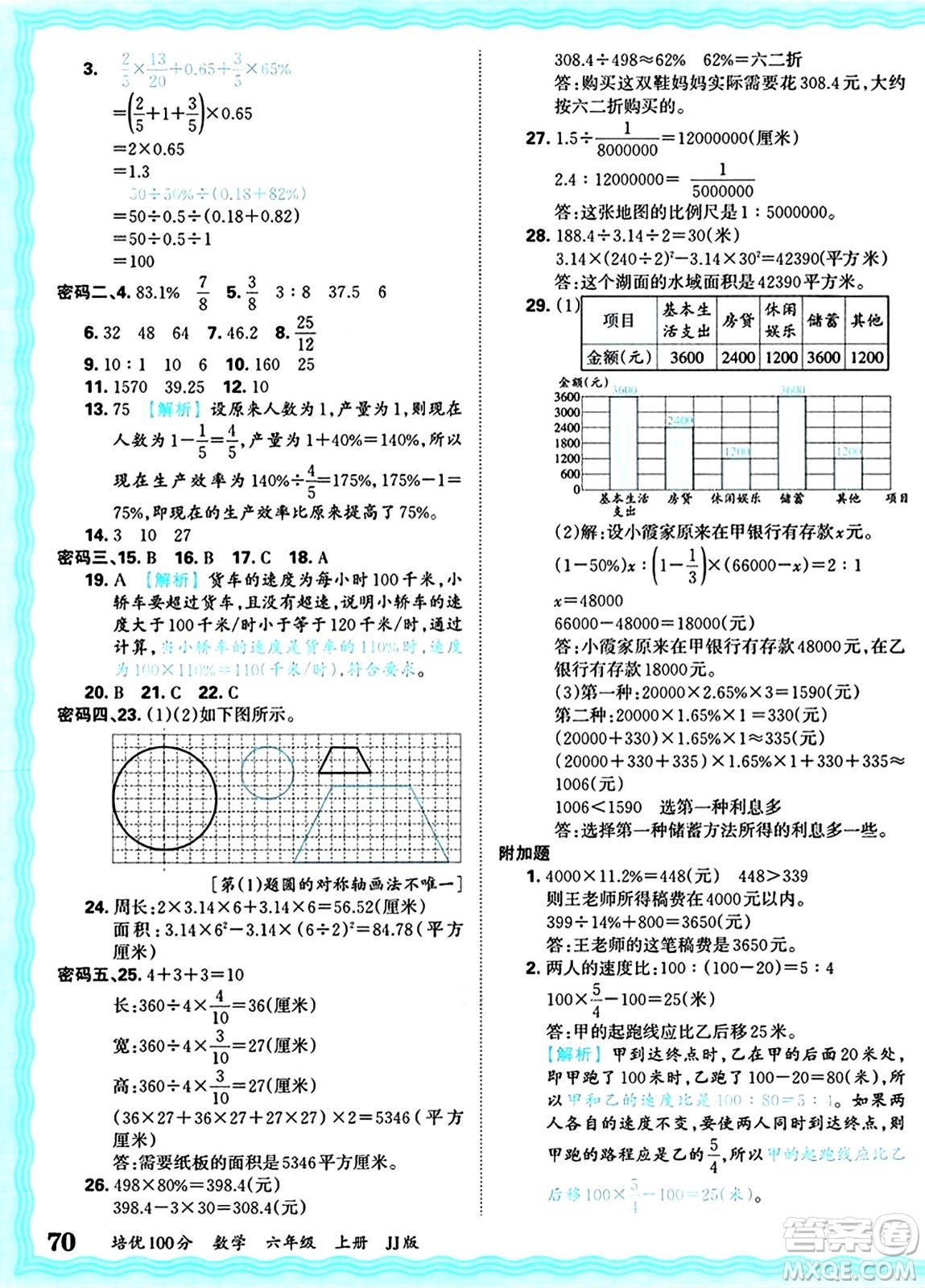 江西人民出版社2024年秋王朝霞培優(yōu)100分六年級數(shù)學(xué)上冊冀教版答案