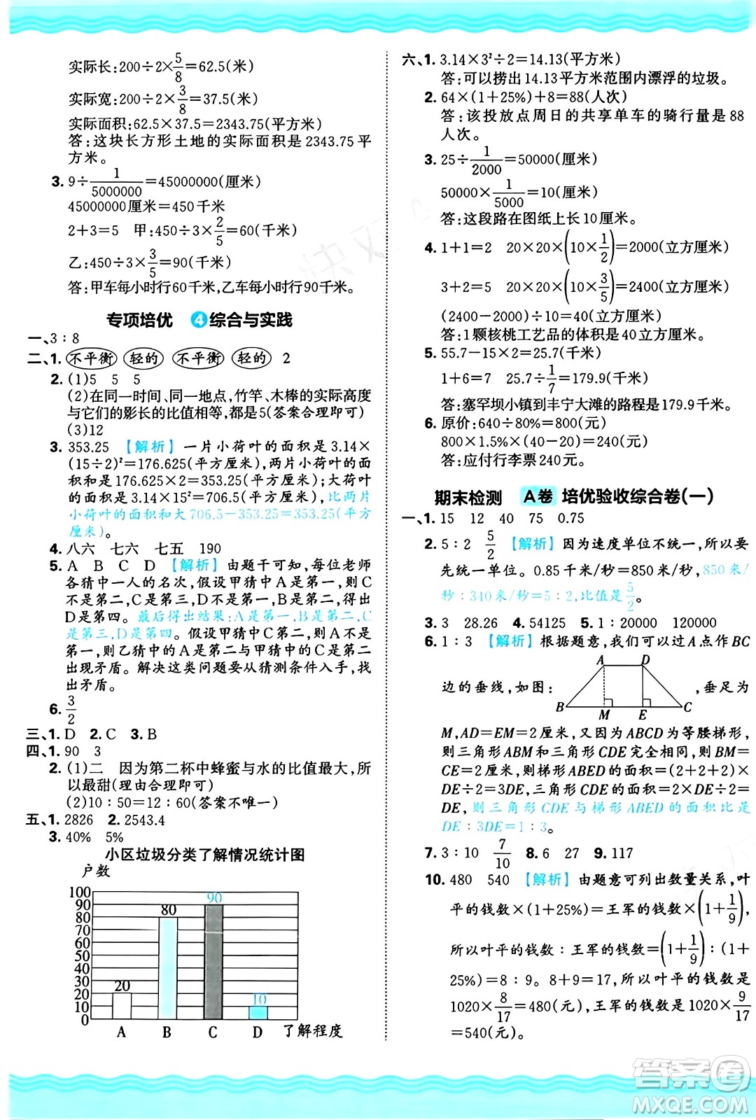 江西人民出版社2024年秋王朝霞培優(yōu)100分六年級數(shù)學(xué)上冊冀教版答案