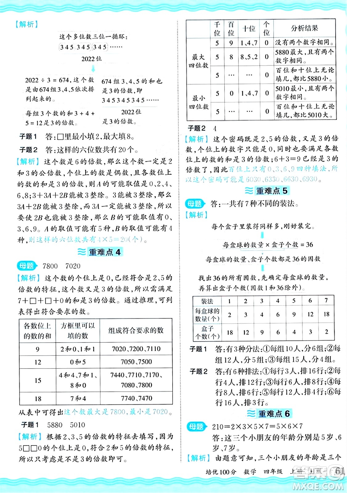 江西人民出版社2024年秋王朝霞培優(yōu)100分四年級(jí)數(shù)學(xué)上冊(cè)冀教版答案